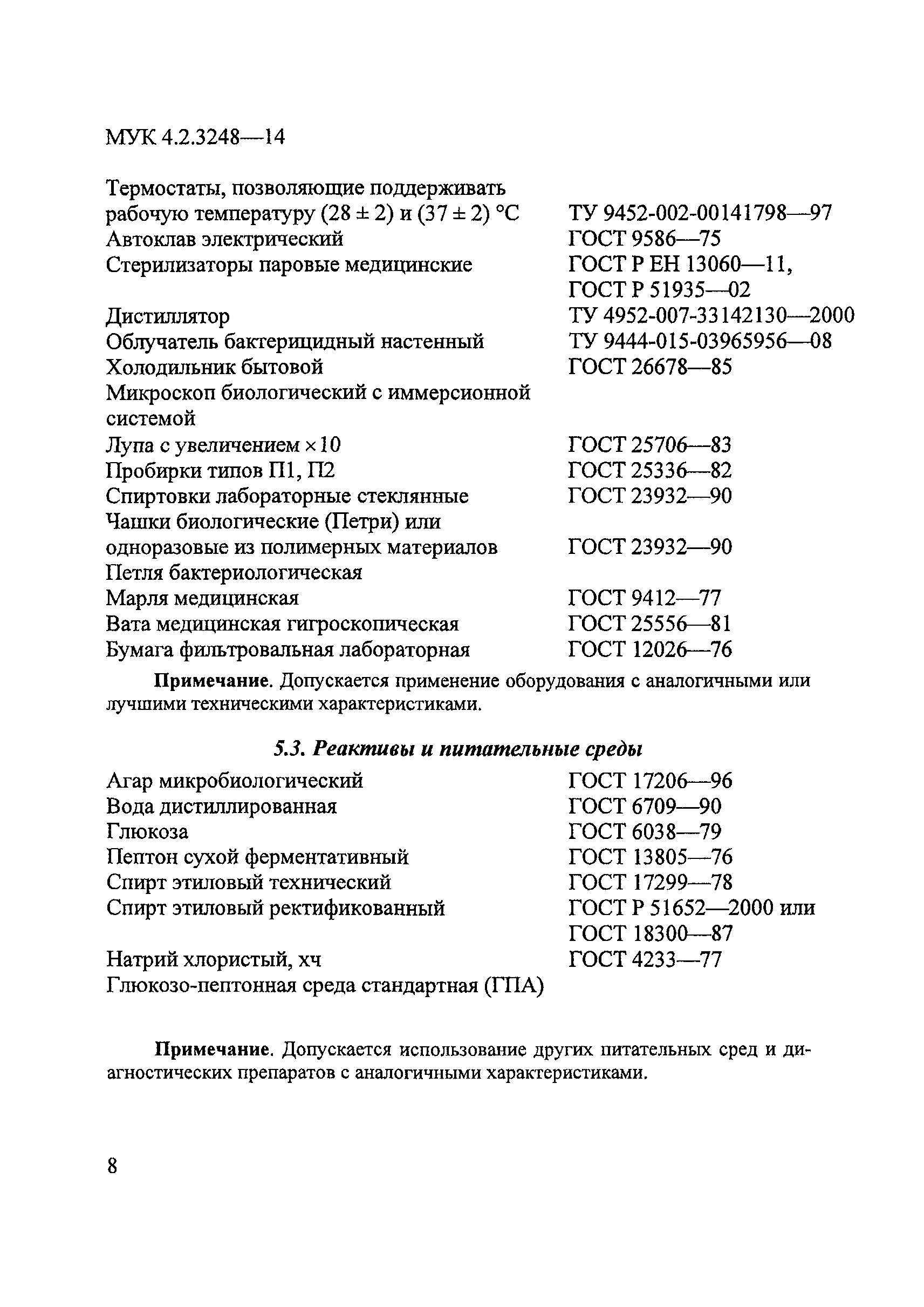 МУК 4.2.3248-14