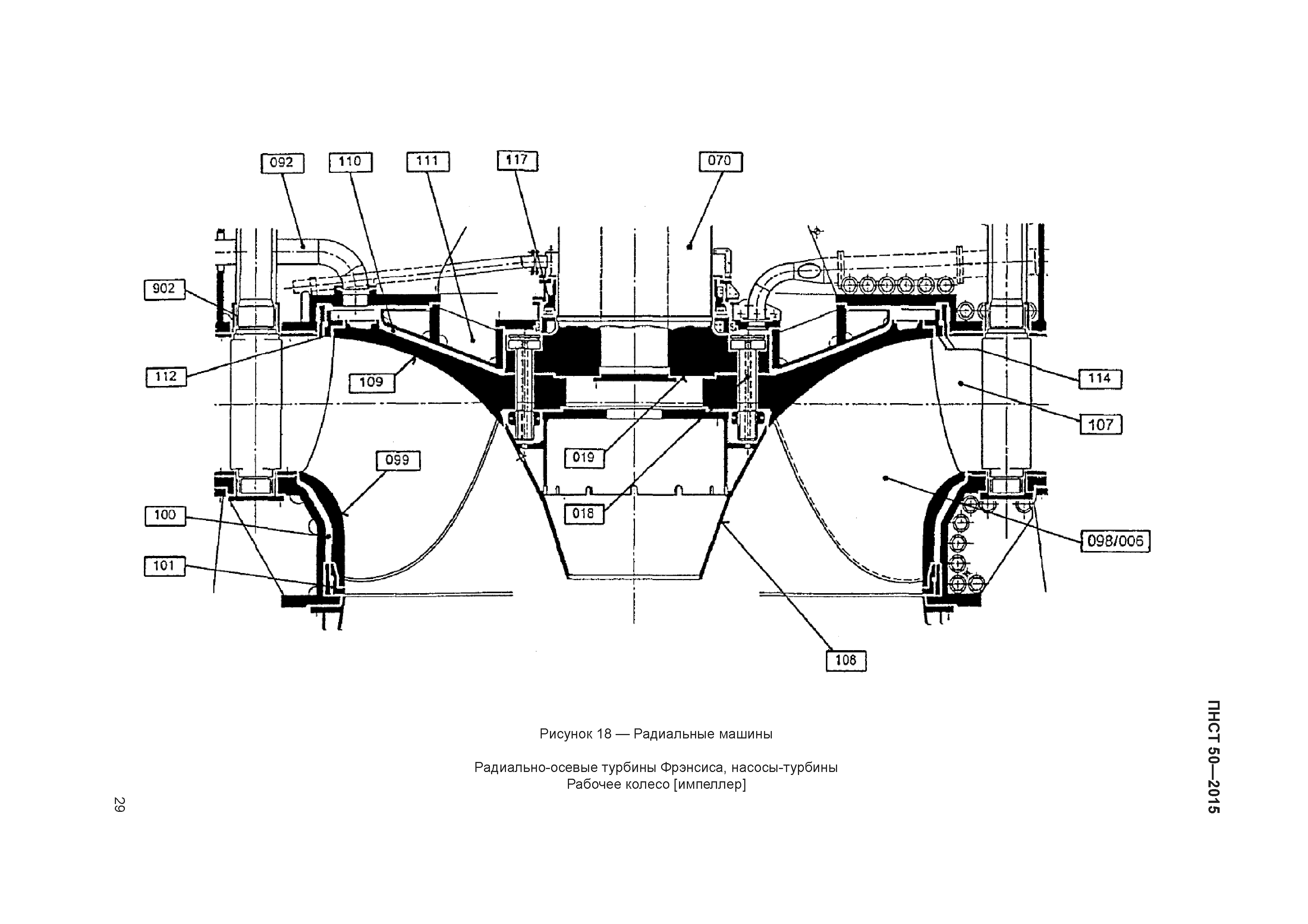 ПНСТ 50-2015