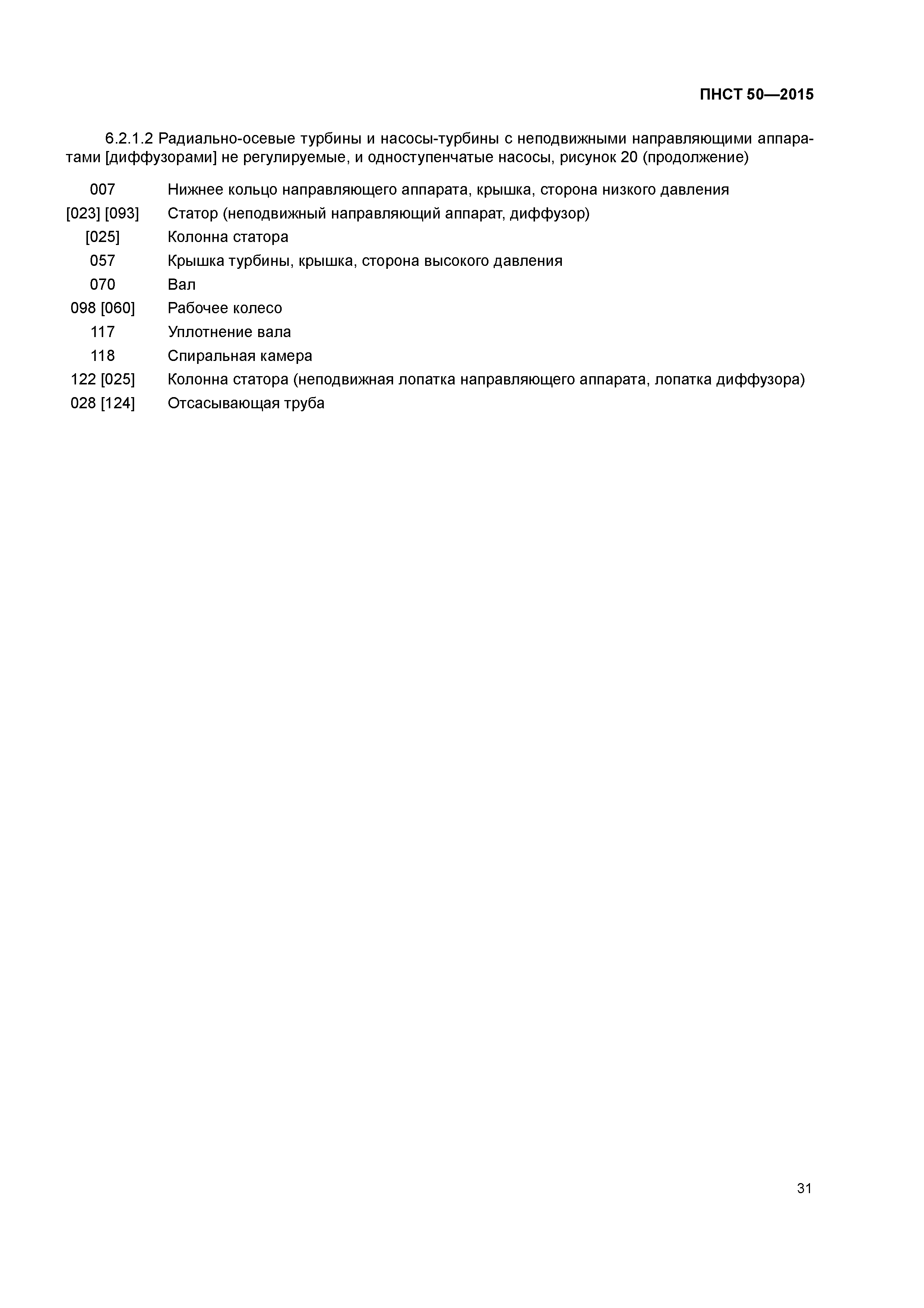 ПНСТ 50-2015