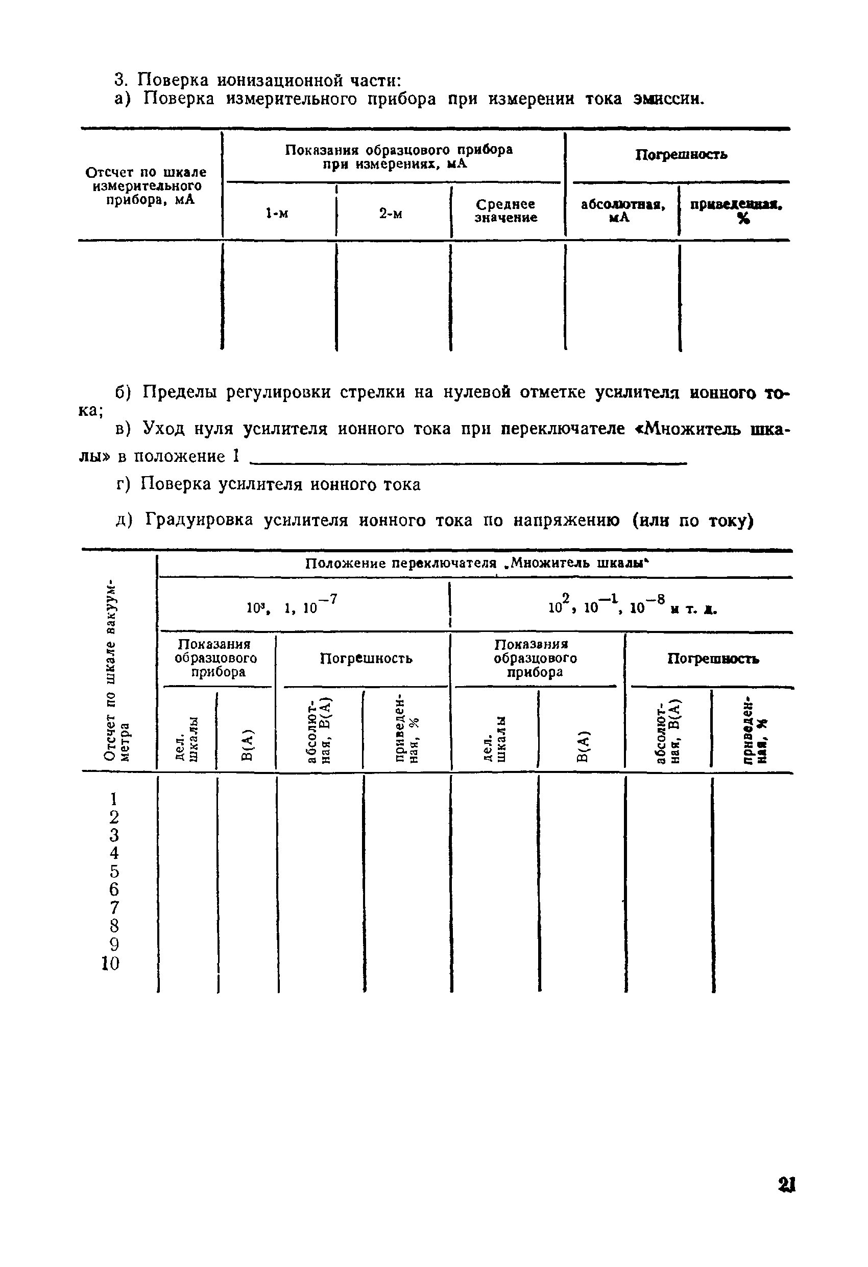 МИ 140-77