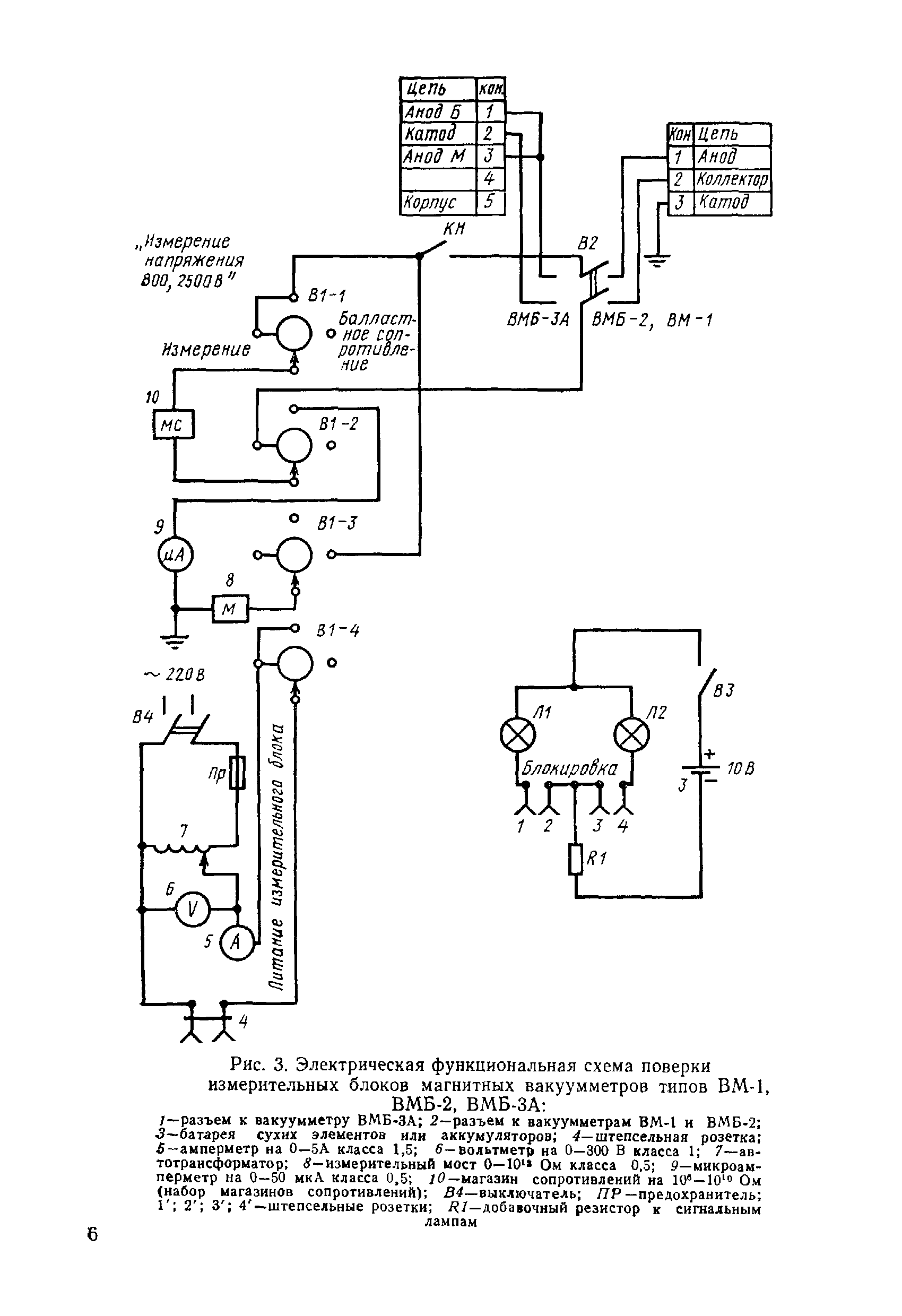 МИ 140-77