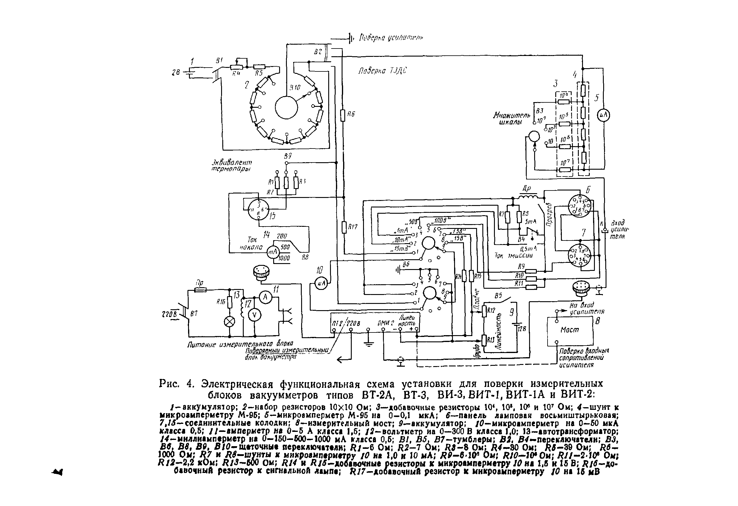 МИ 140-77