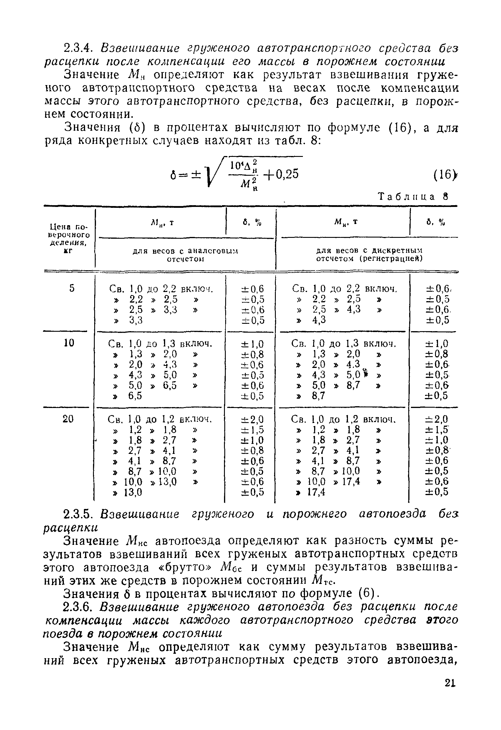 МИ 1953-88