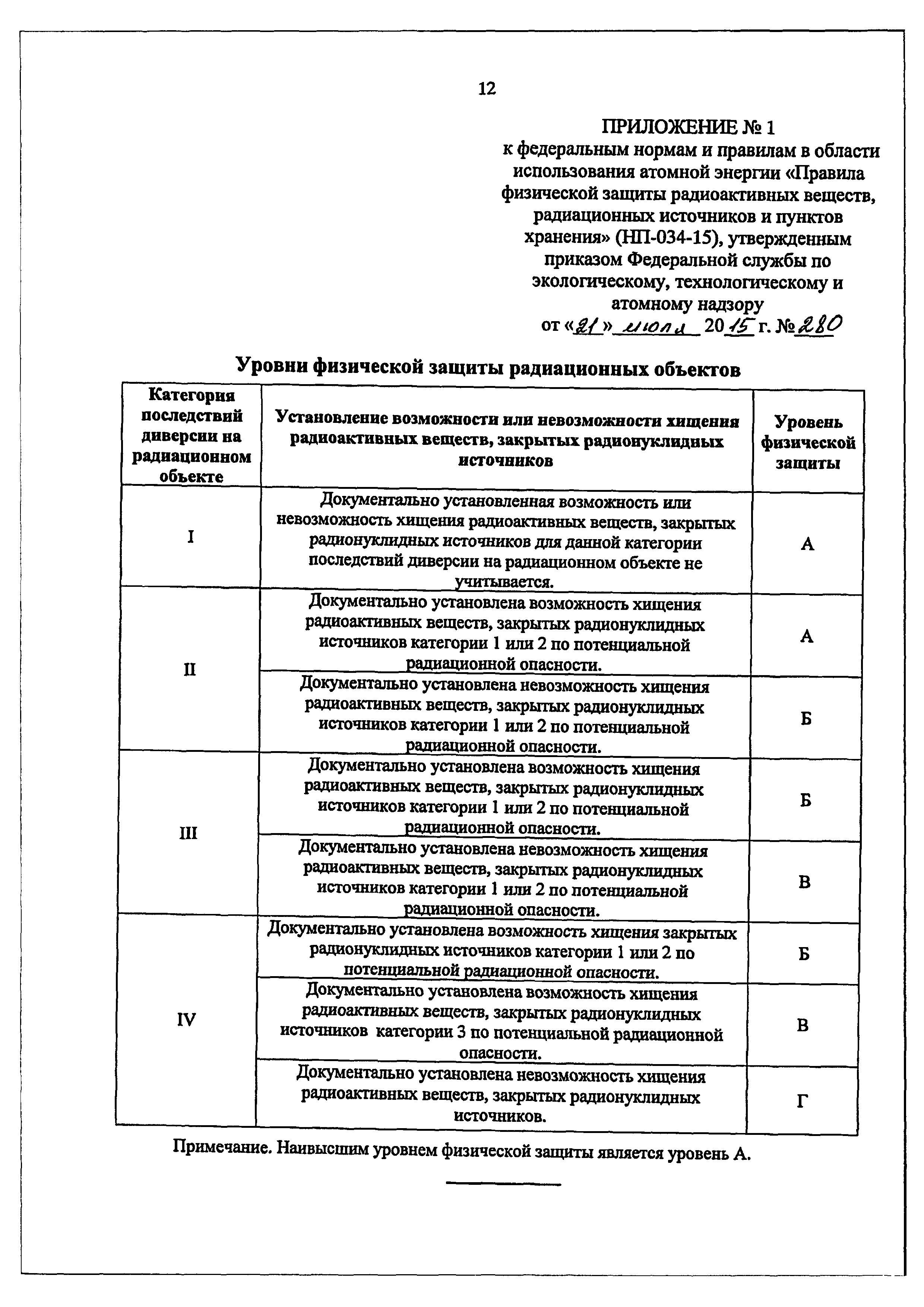 НП 034-15