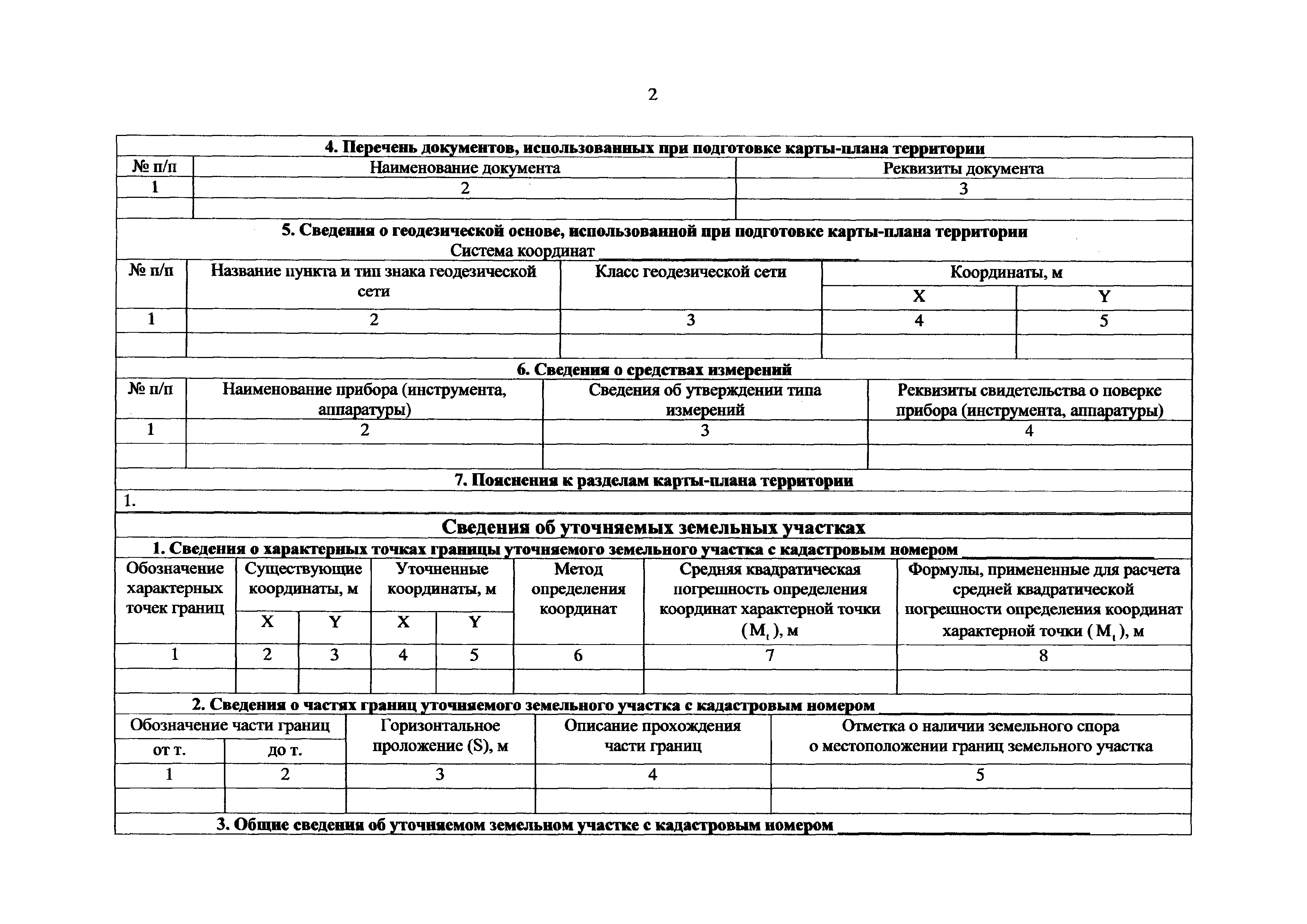 Приказ 387