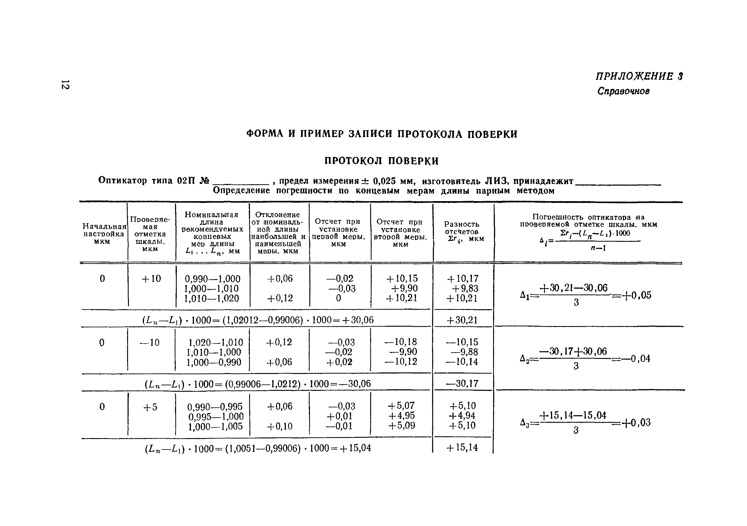 МИ 1863-88