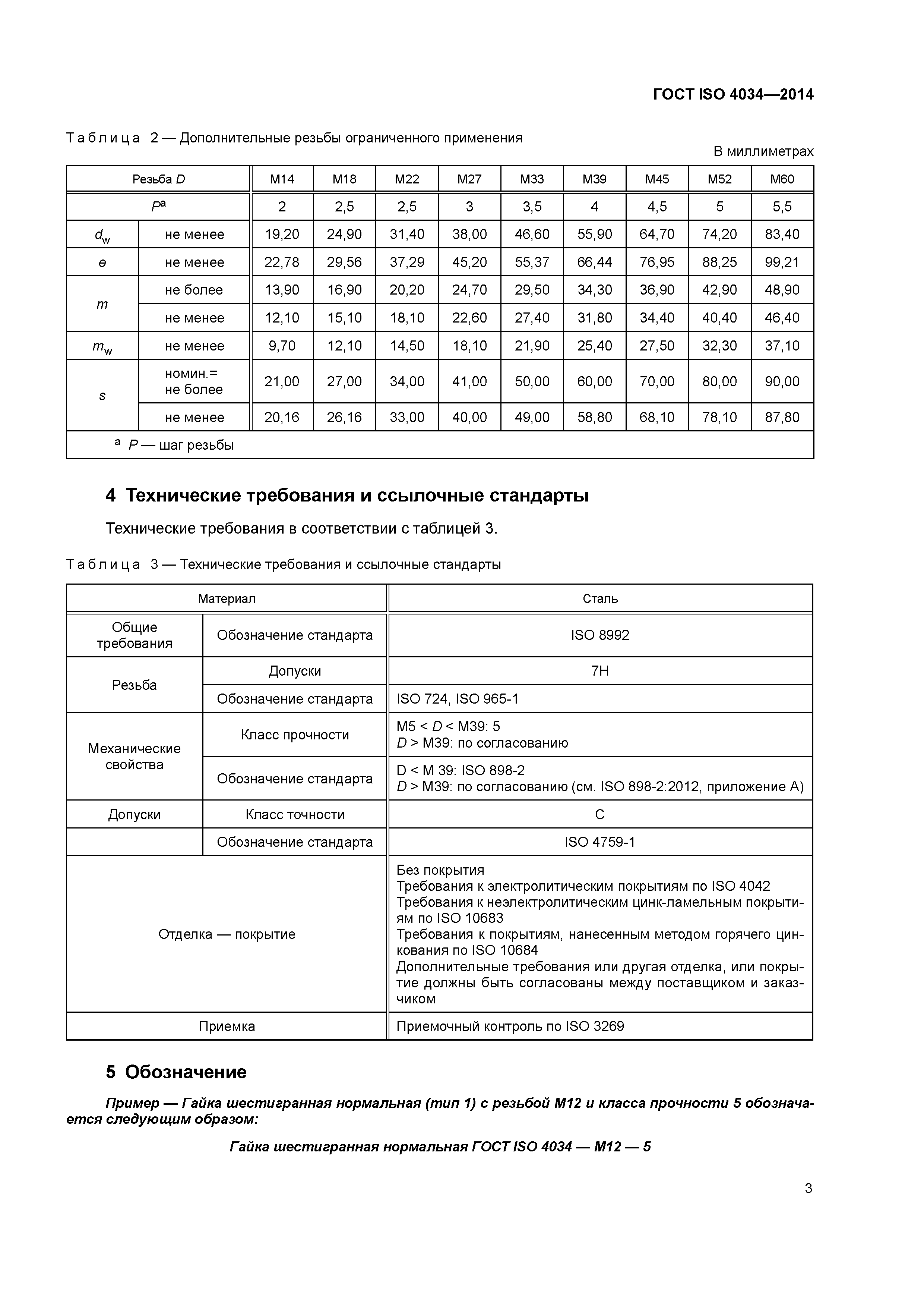 ГОСТ ISO 4034-2014