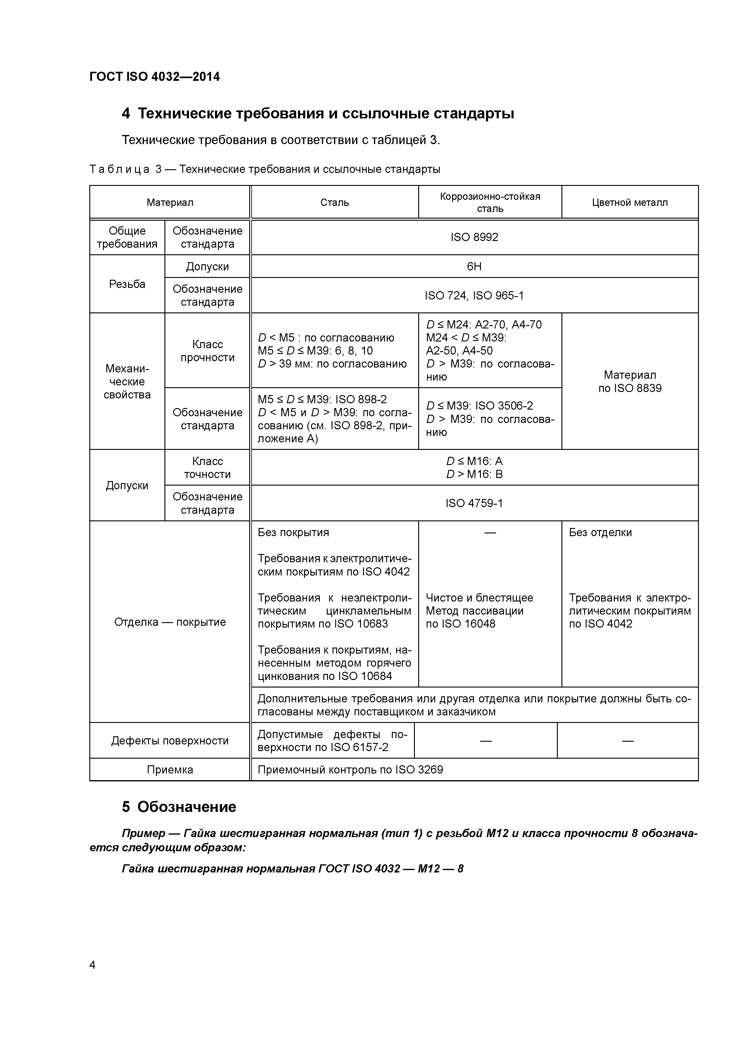 ГОСТ ISO 4032-2014