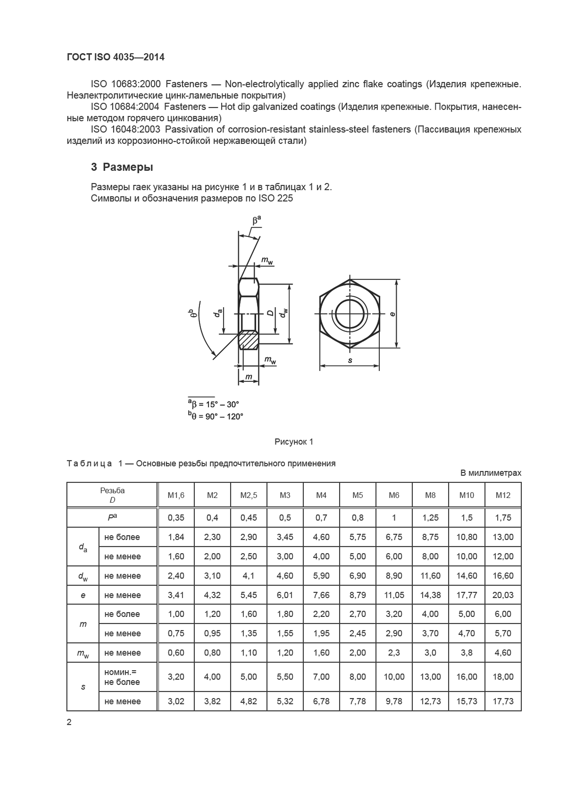 ГОСТ ISO 4035-2014