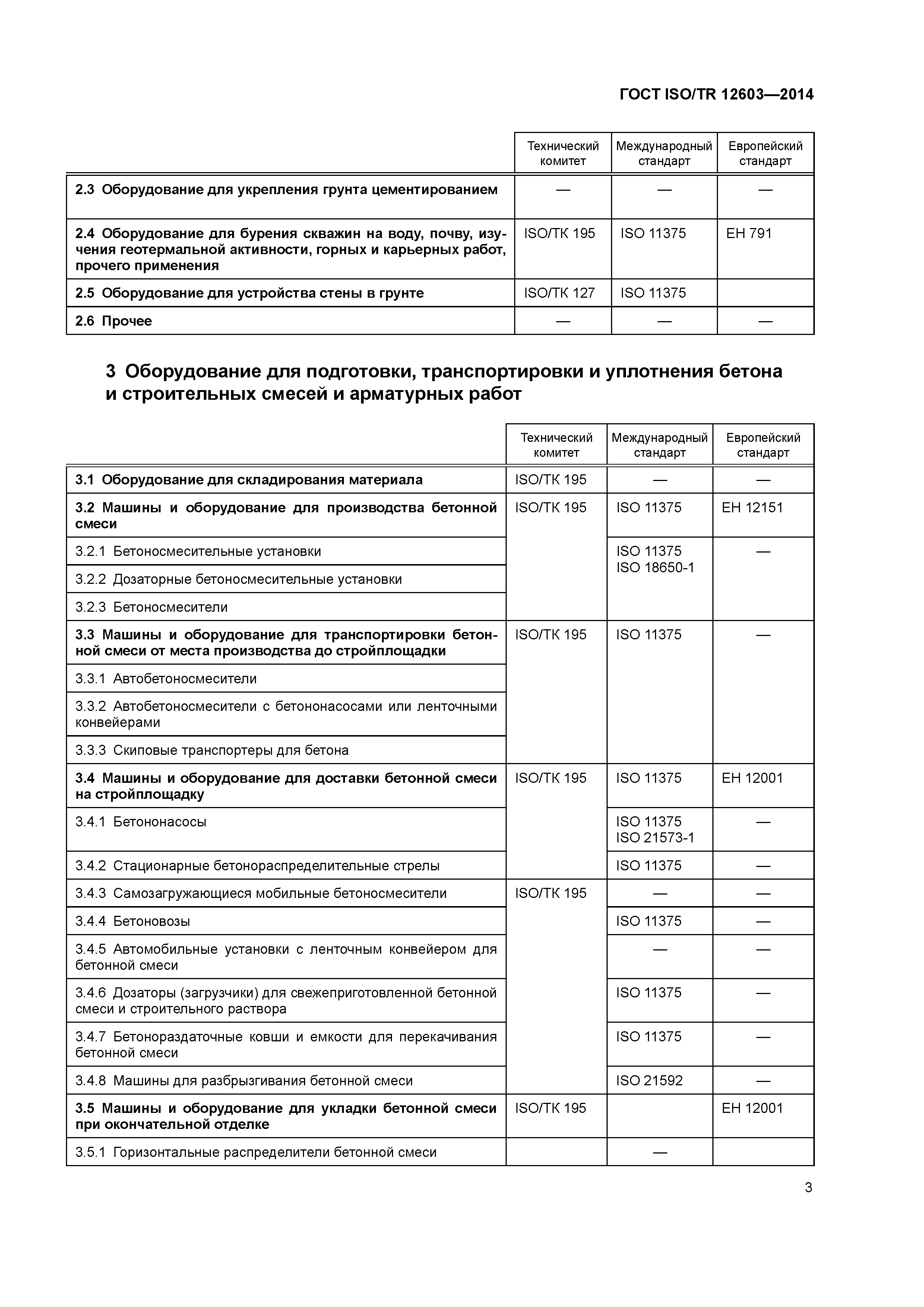 ГОСТ ISO/TR 12603-2014