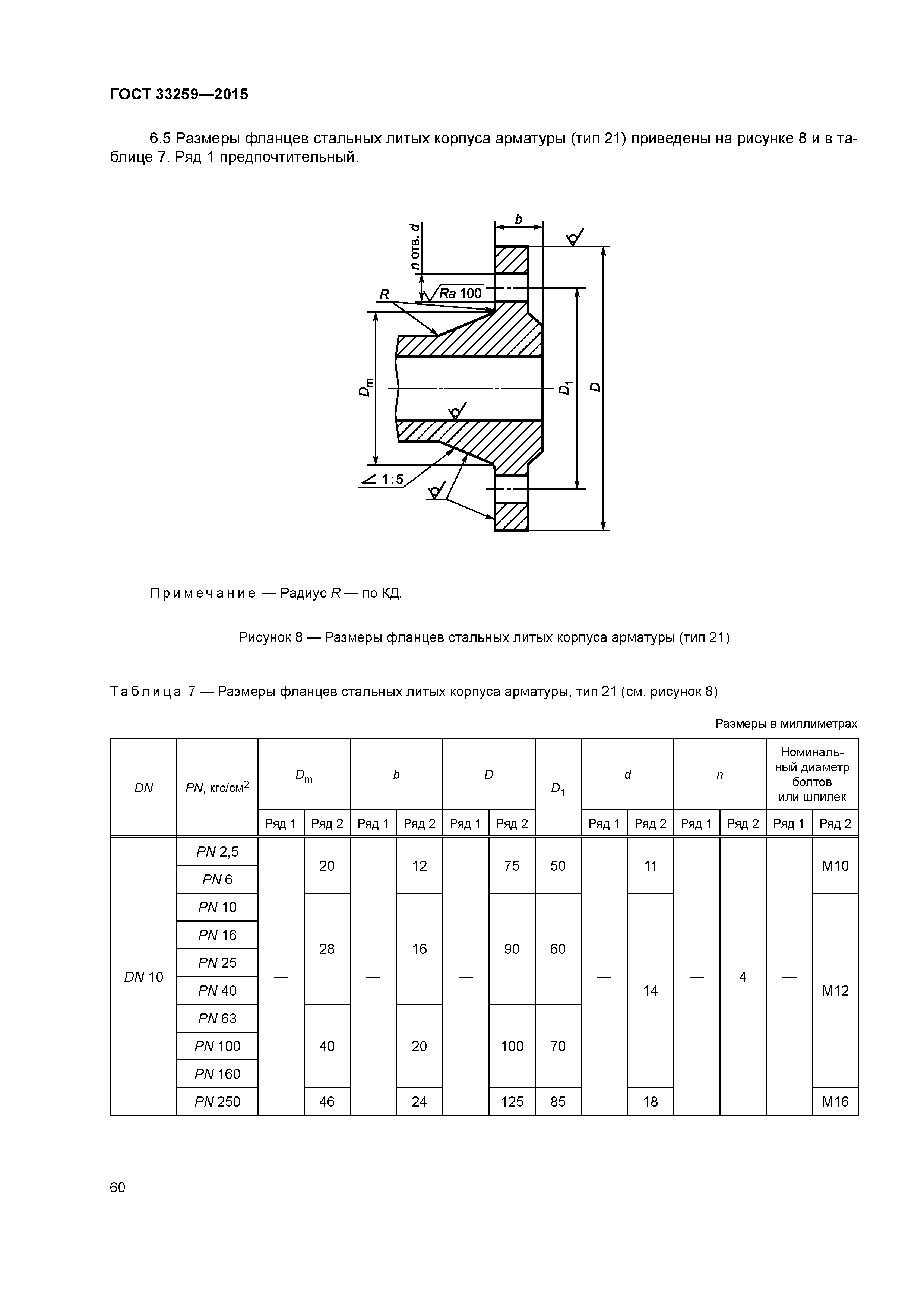 ГОСТ 33259-2015