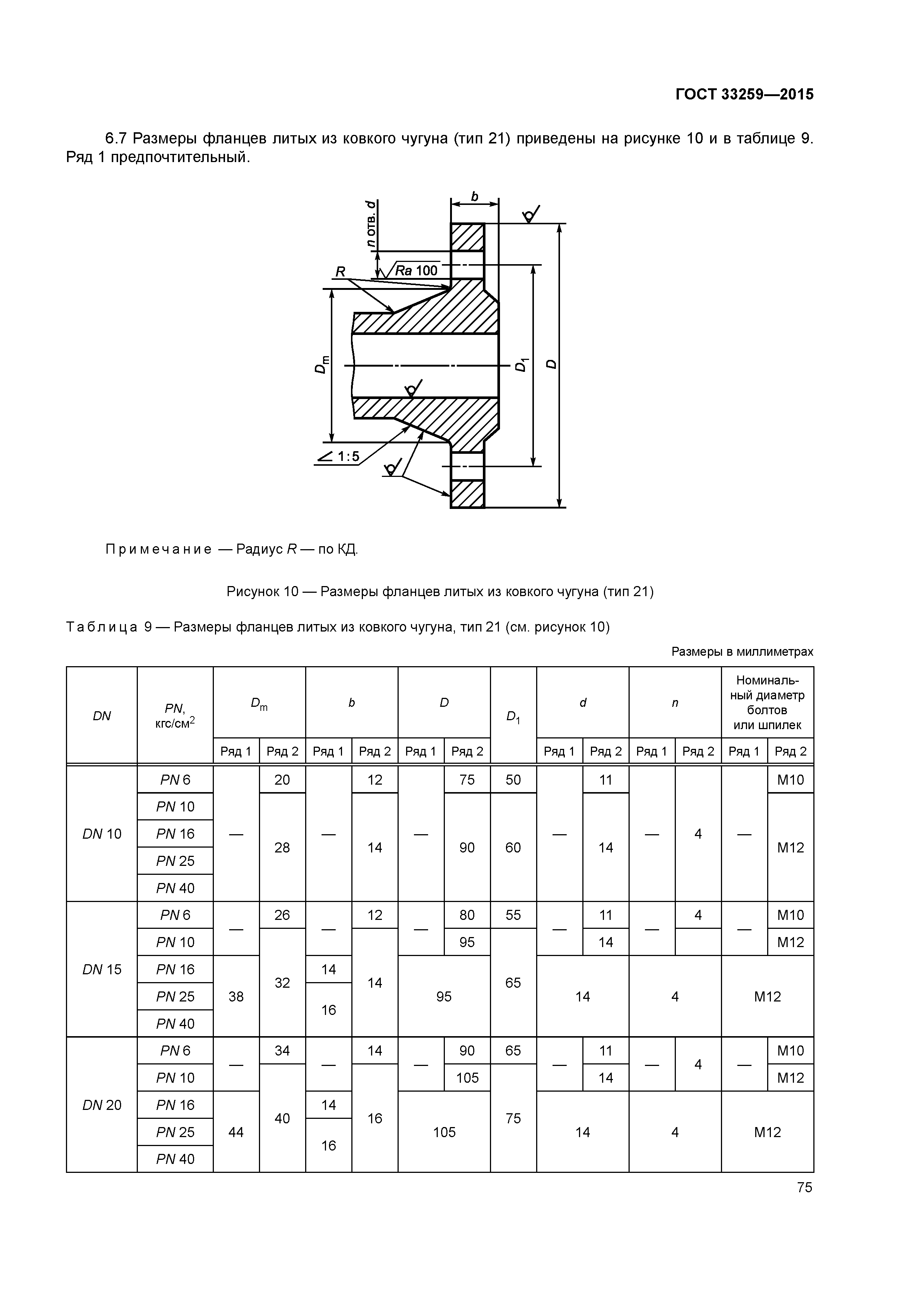 ГОСТ 33259-2015