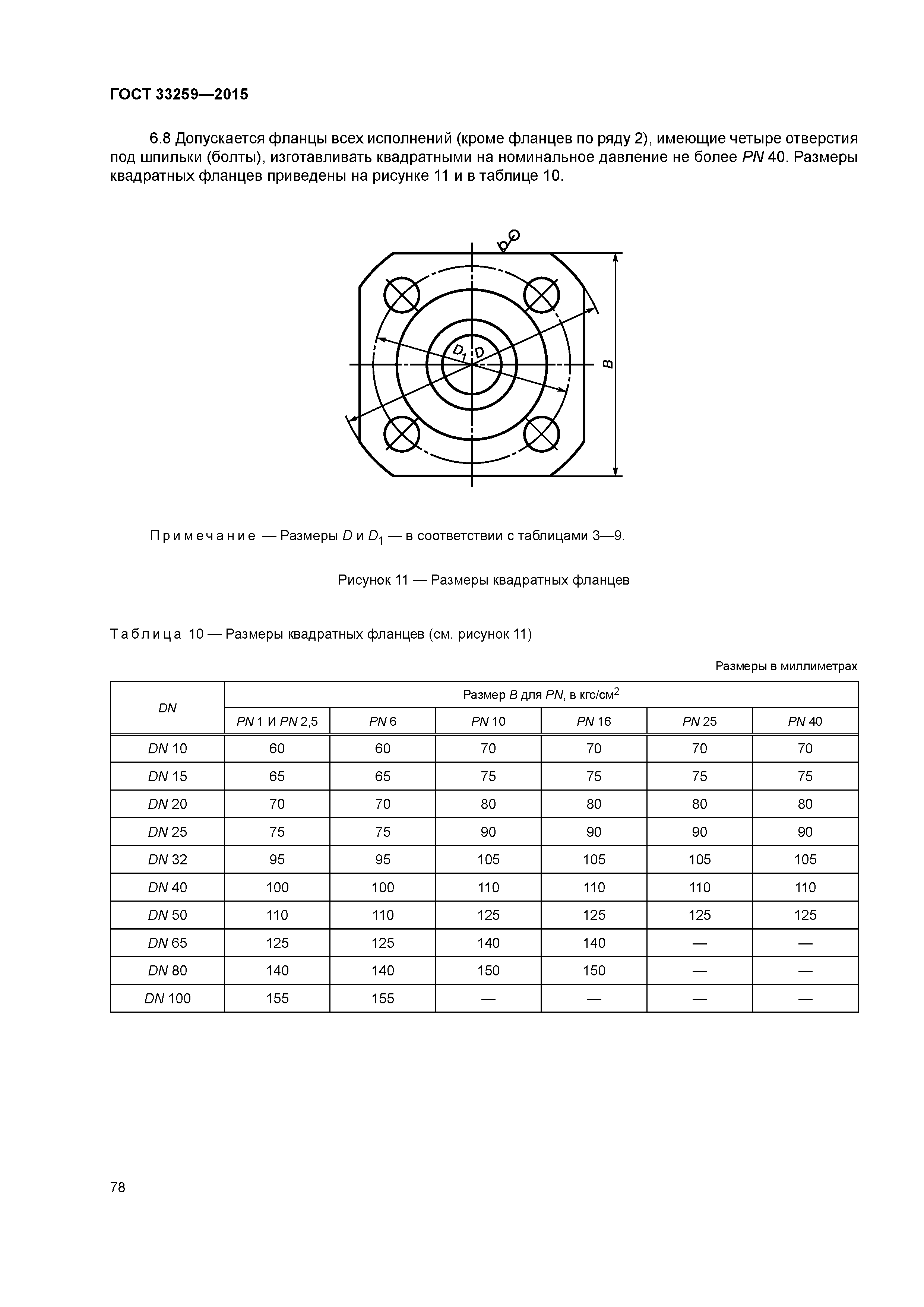 ГОСТ 33259-2015