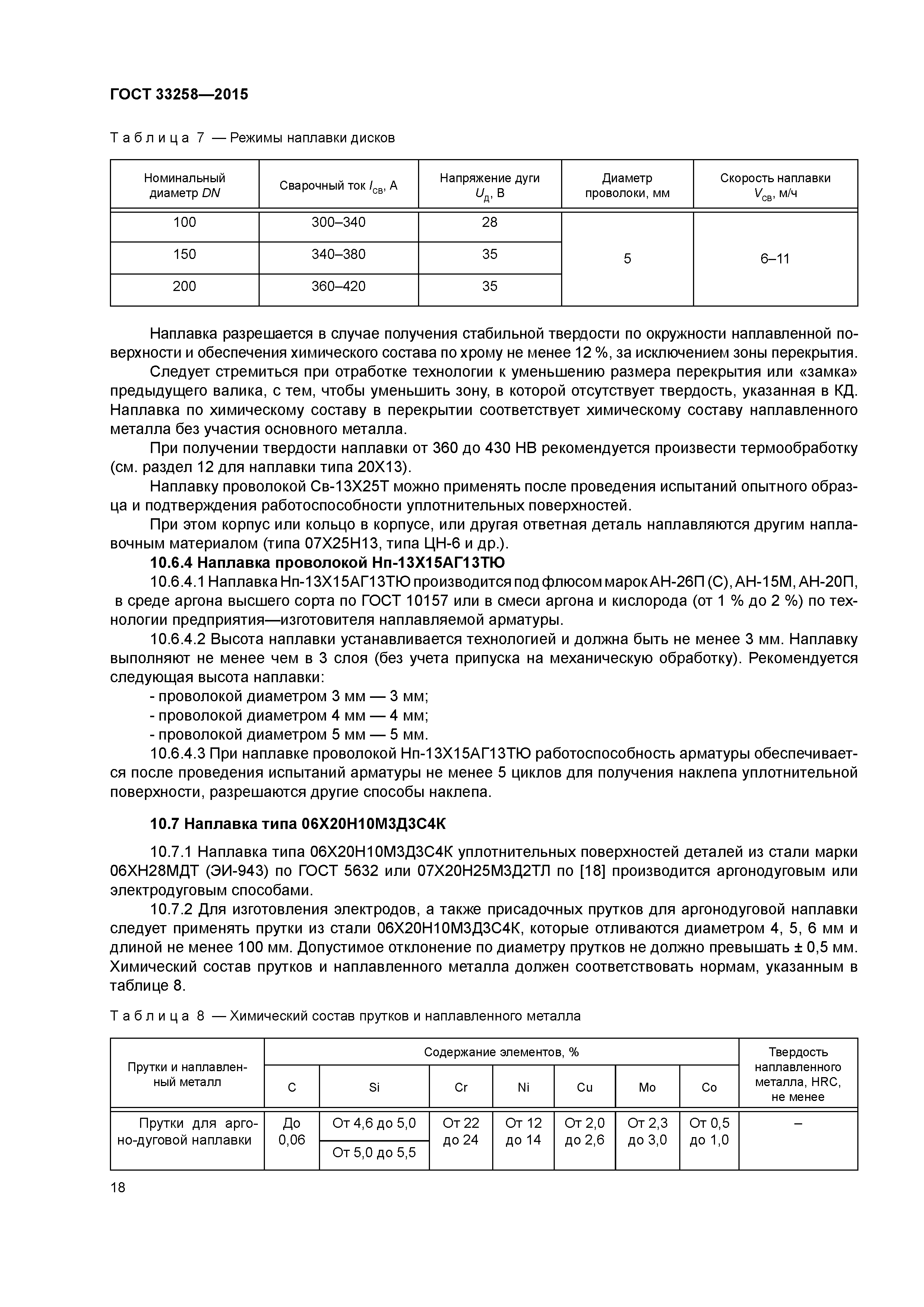 ГОСТ 33258-2015