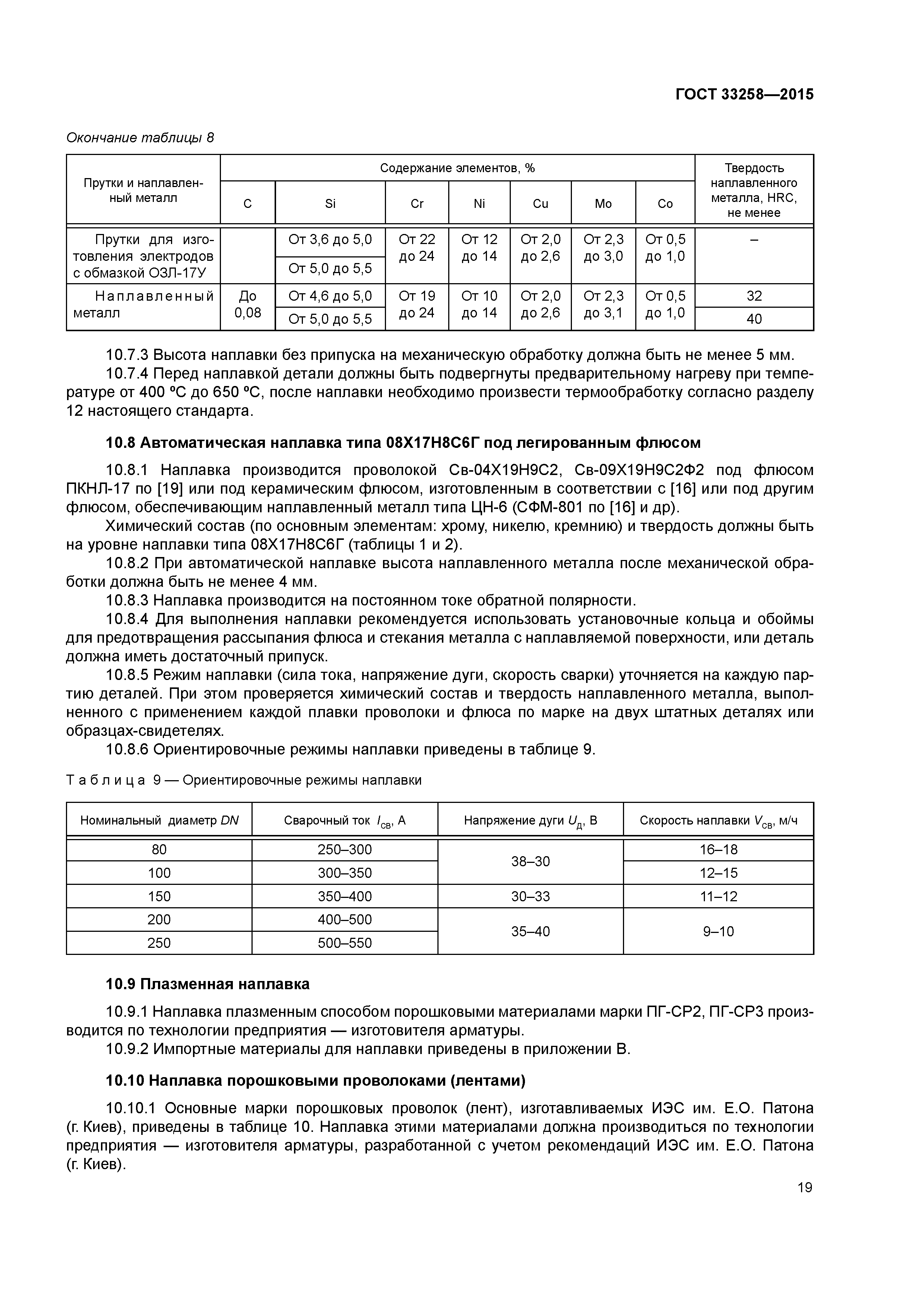 ГОСТ 33258-2015