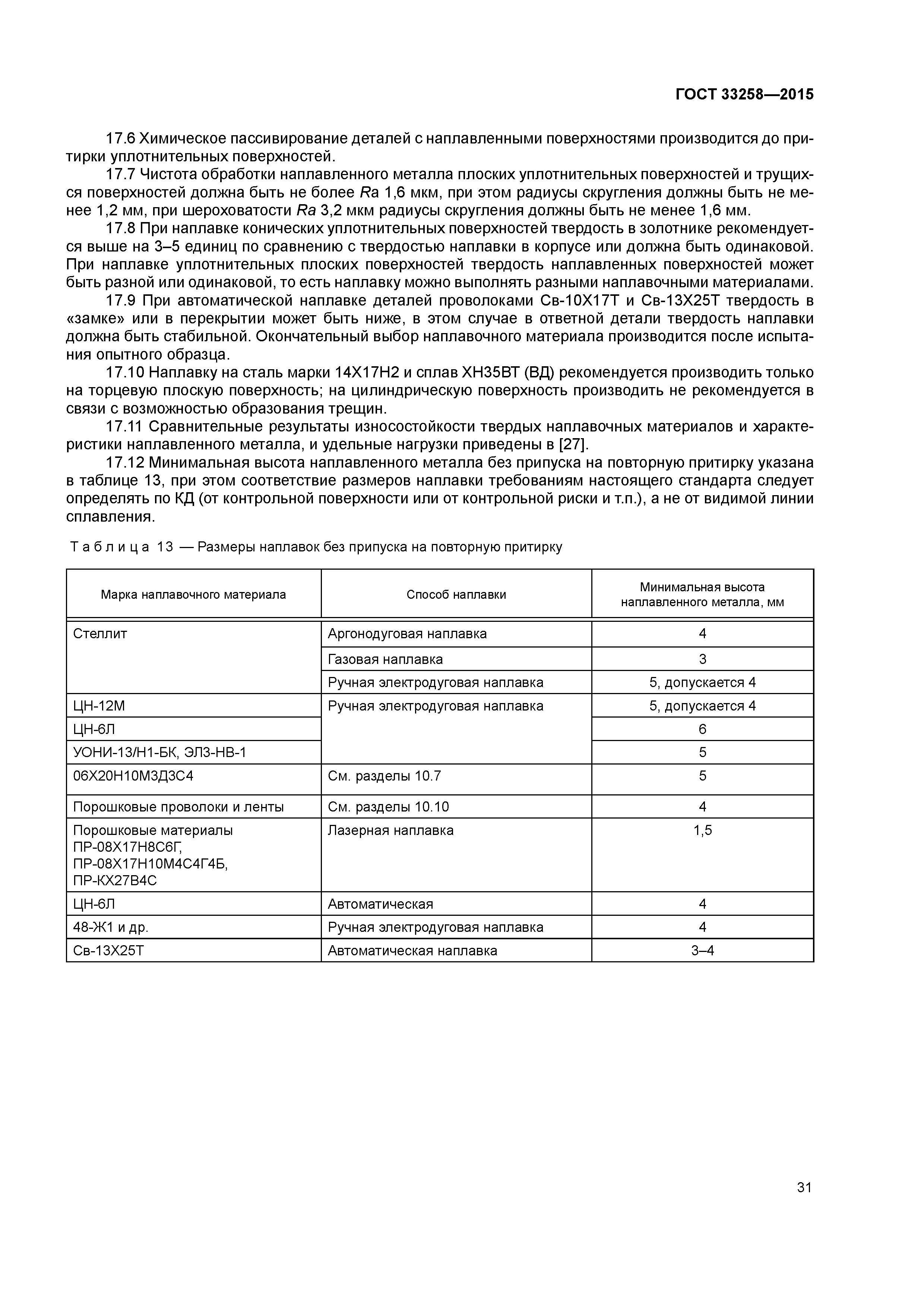 ГОСТ 33258-2015