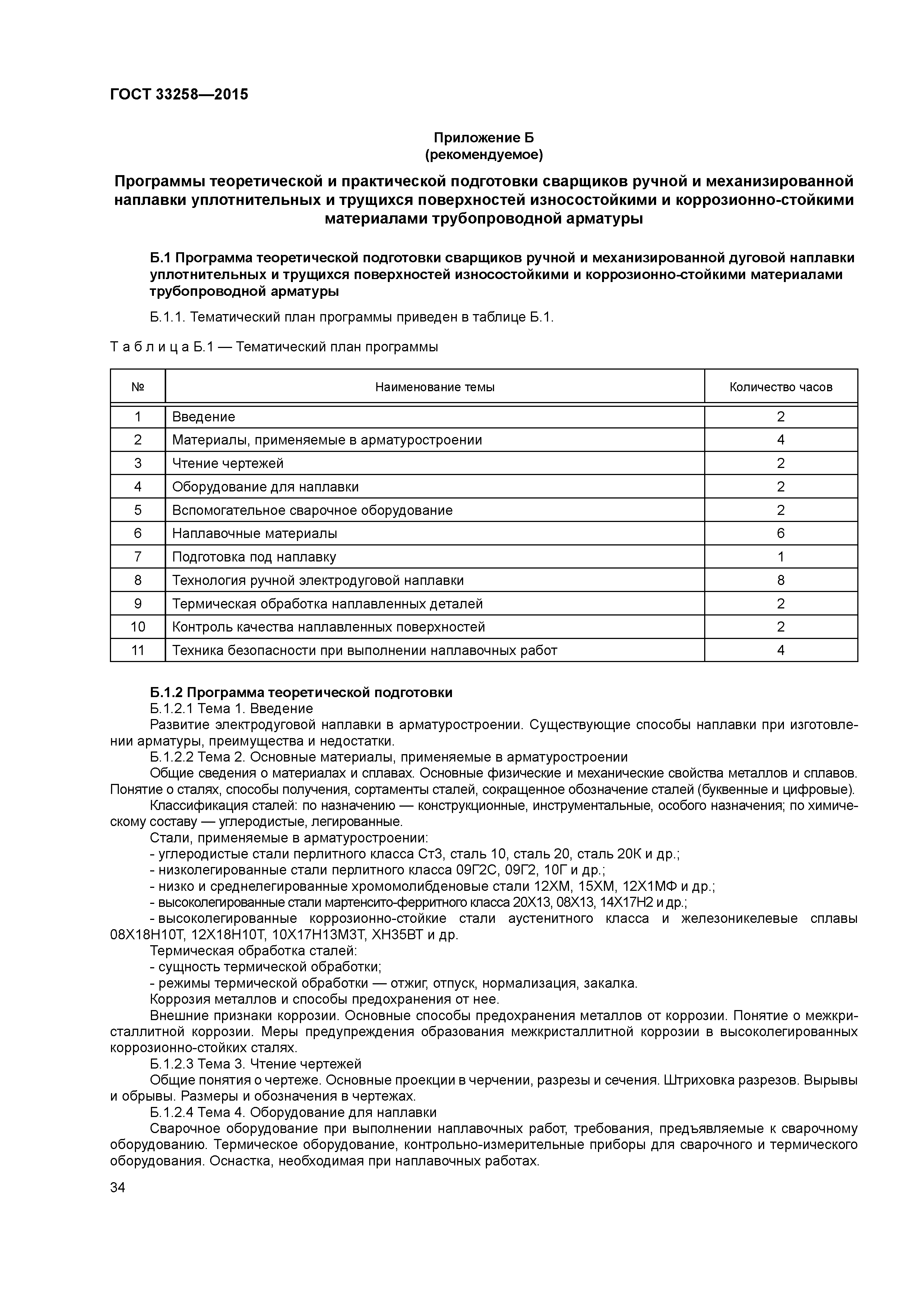 ГОСТ 33258-2015