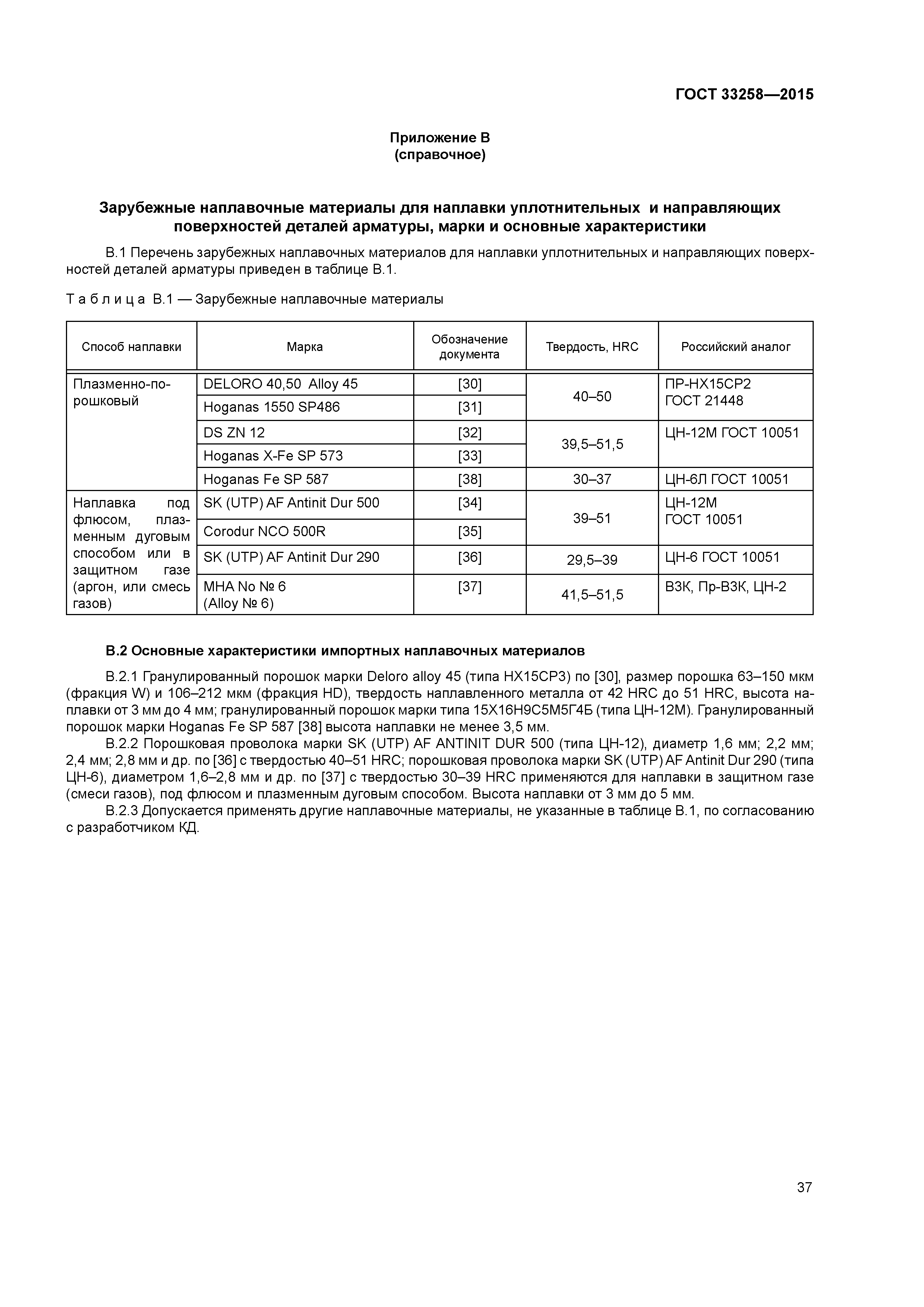 ГОСТ 33258-2015