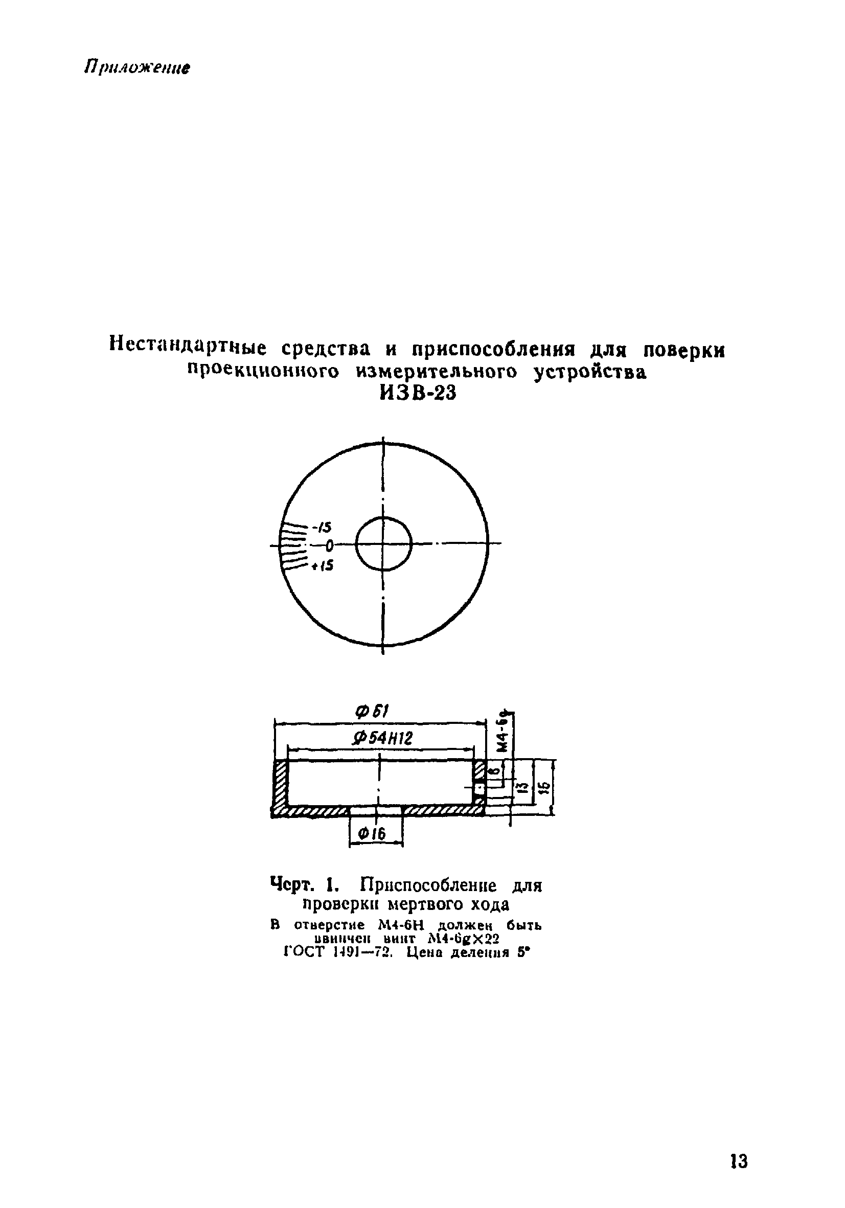 МИ 262-82