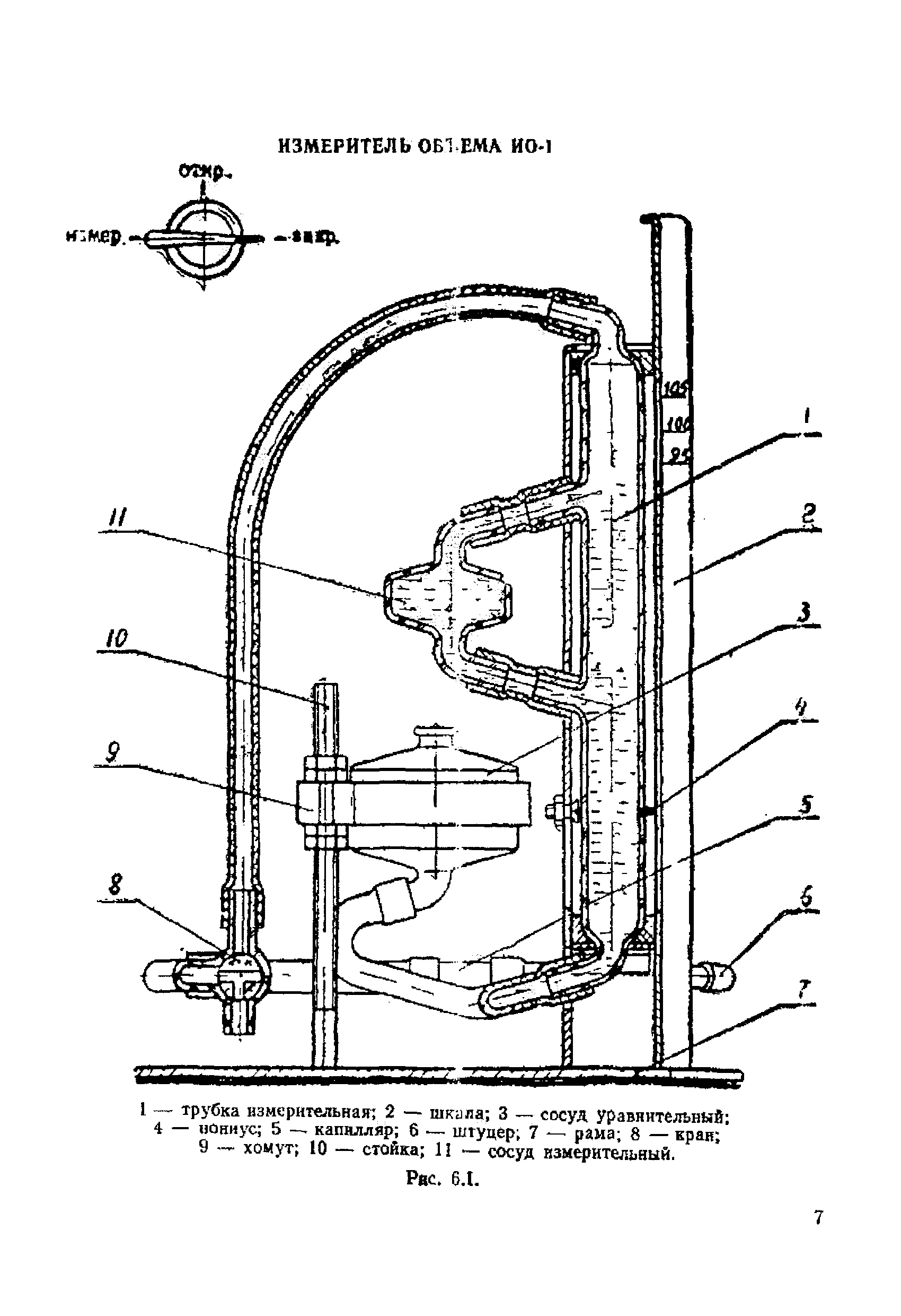 МИ 1516-86