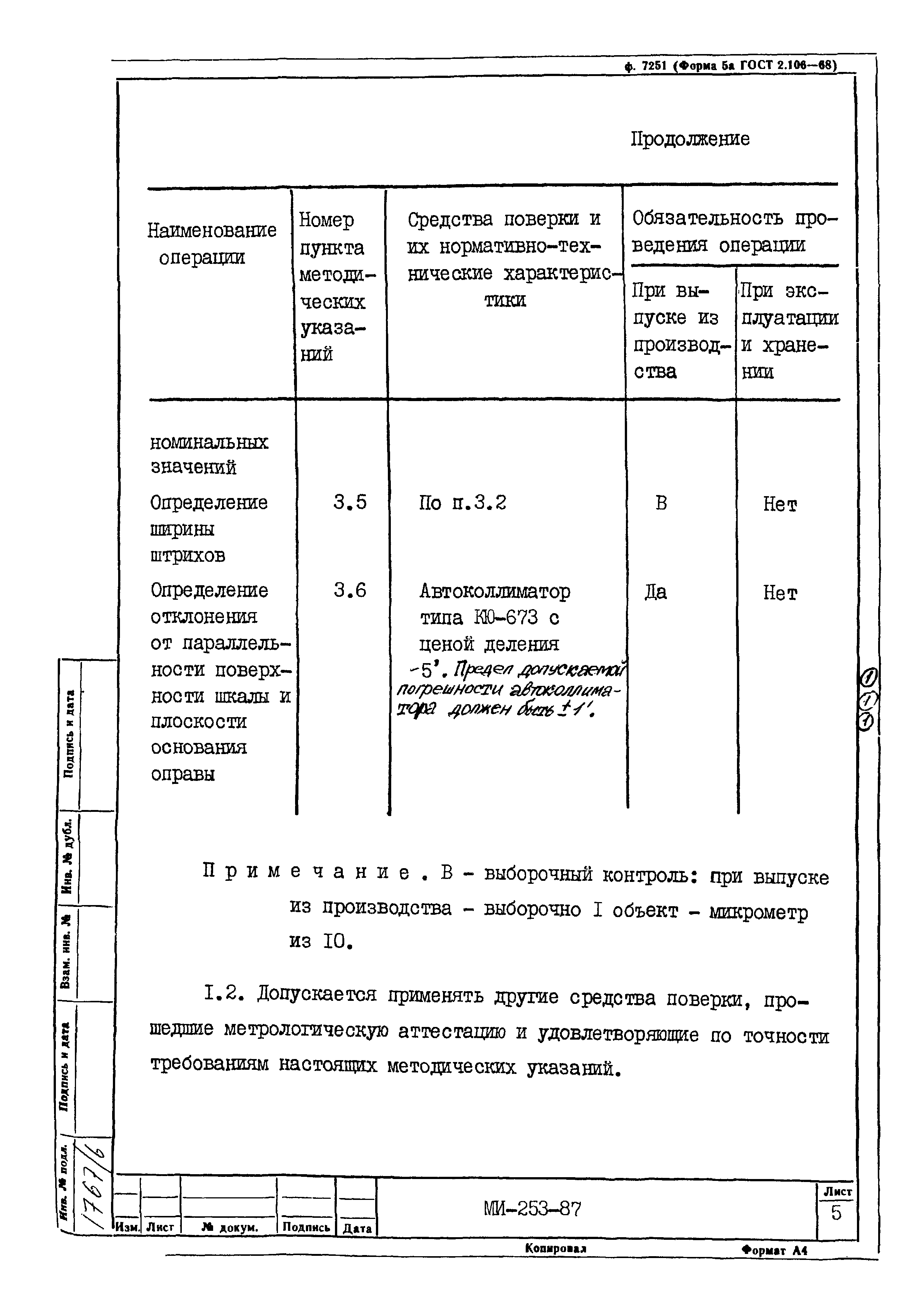 МИ 253-87