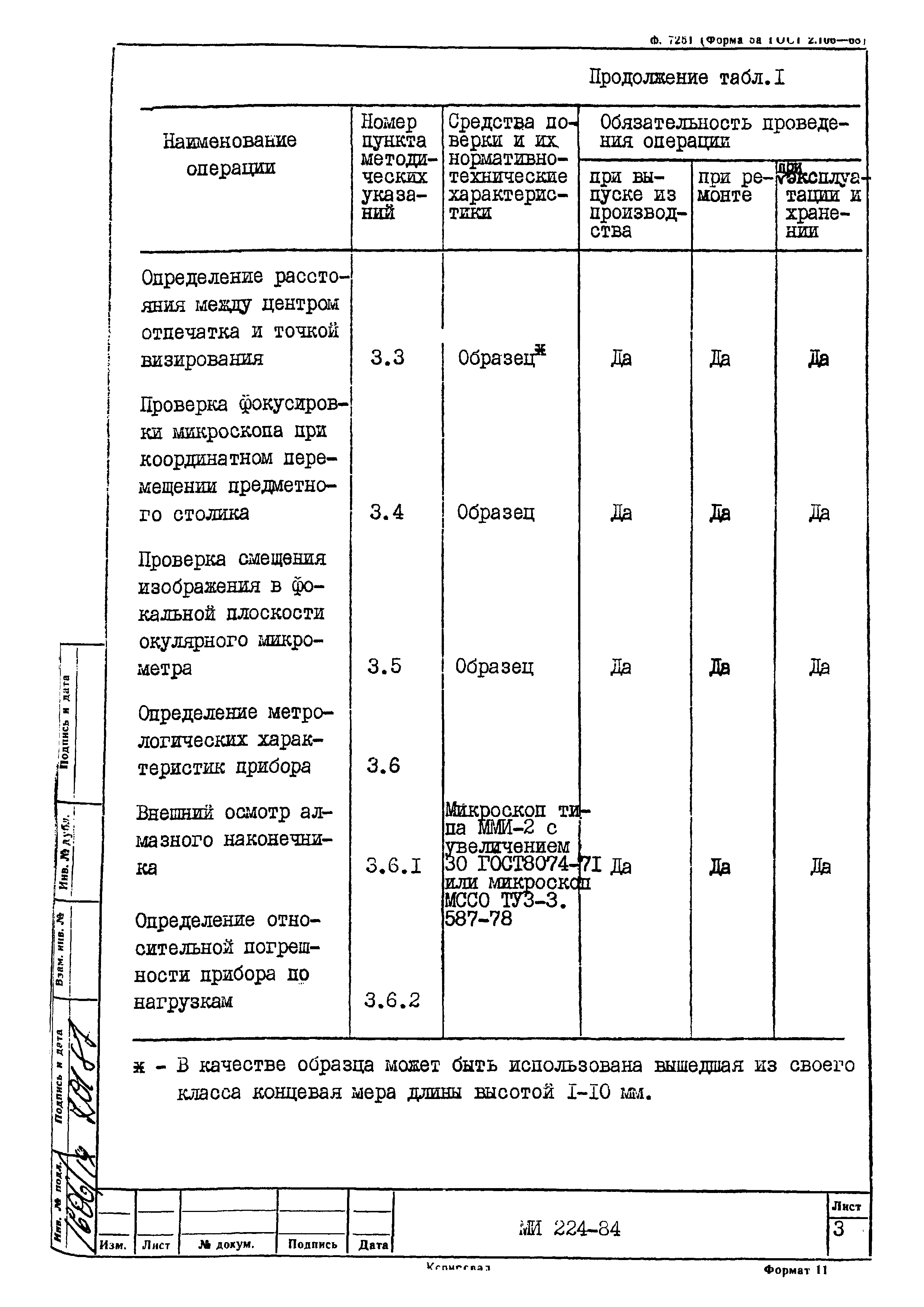 МИ 244-82