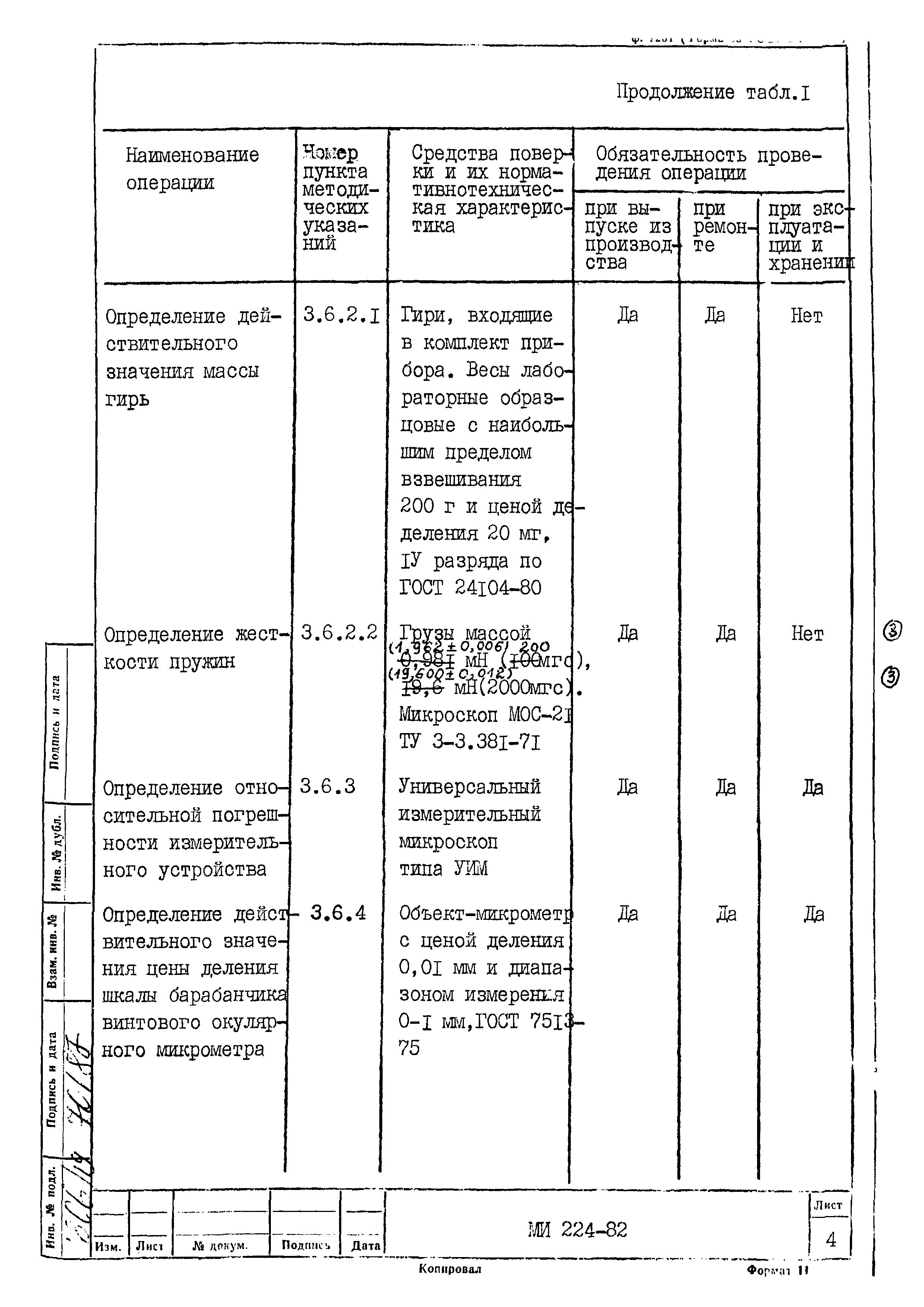 МИ 244-82