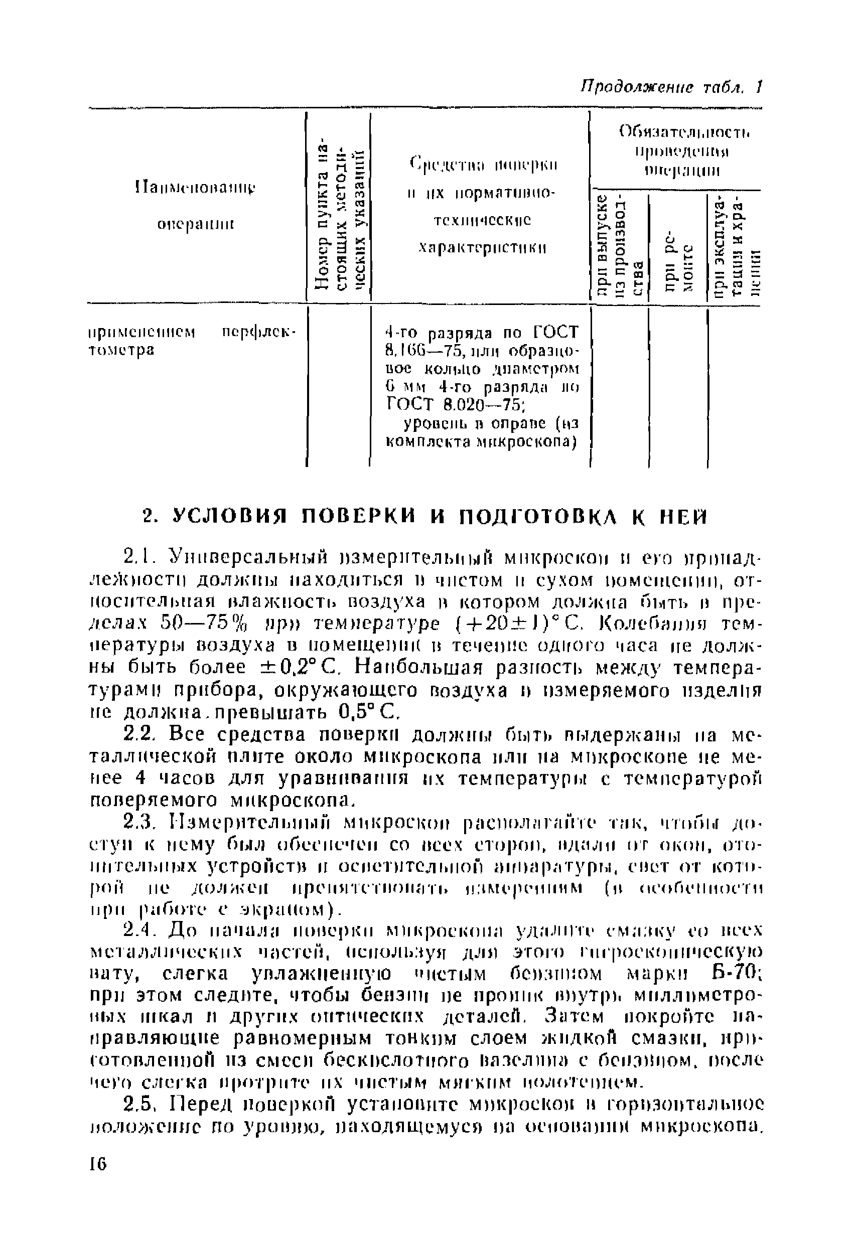 МИ 236-81