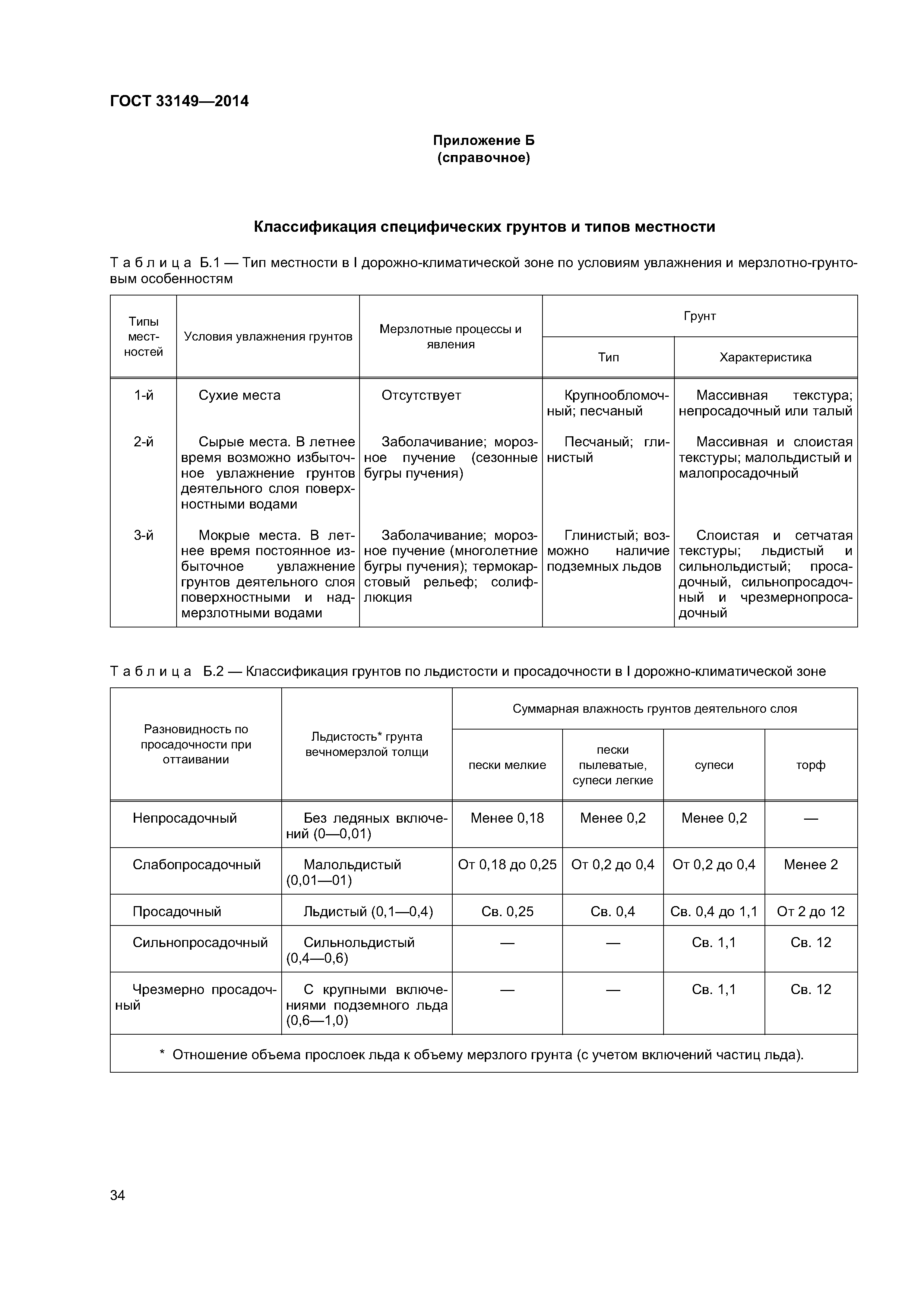 ГОСТ 33149-2014