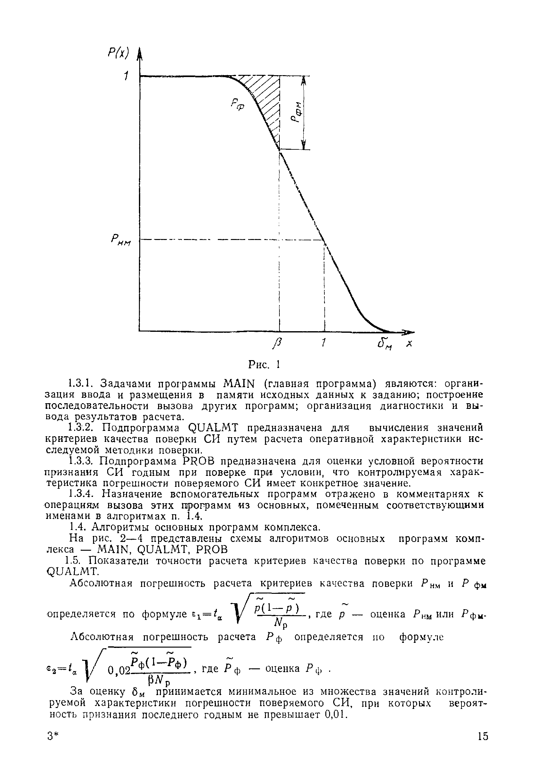 МИ 641-84