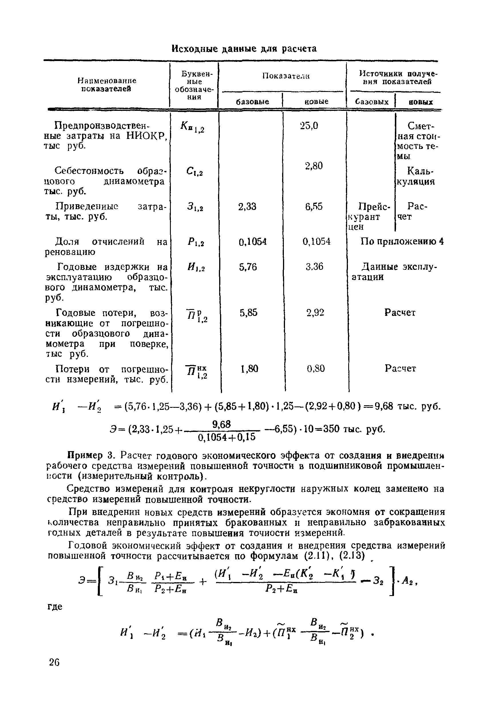 МИ 412-83