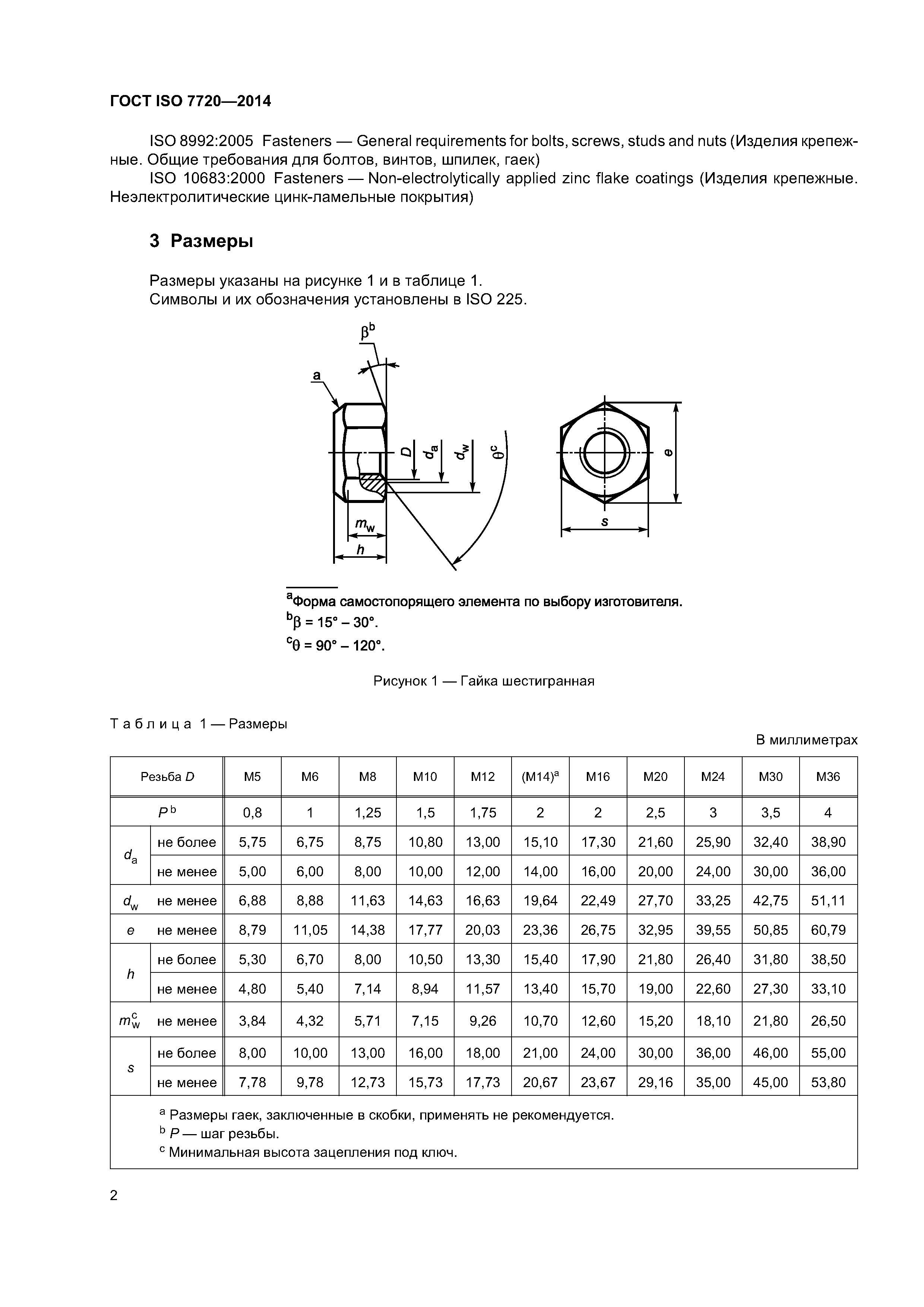 ГОСТ ISO 7720-2014