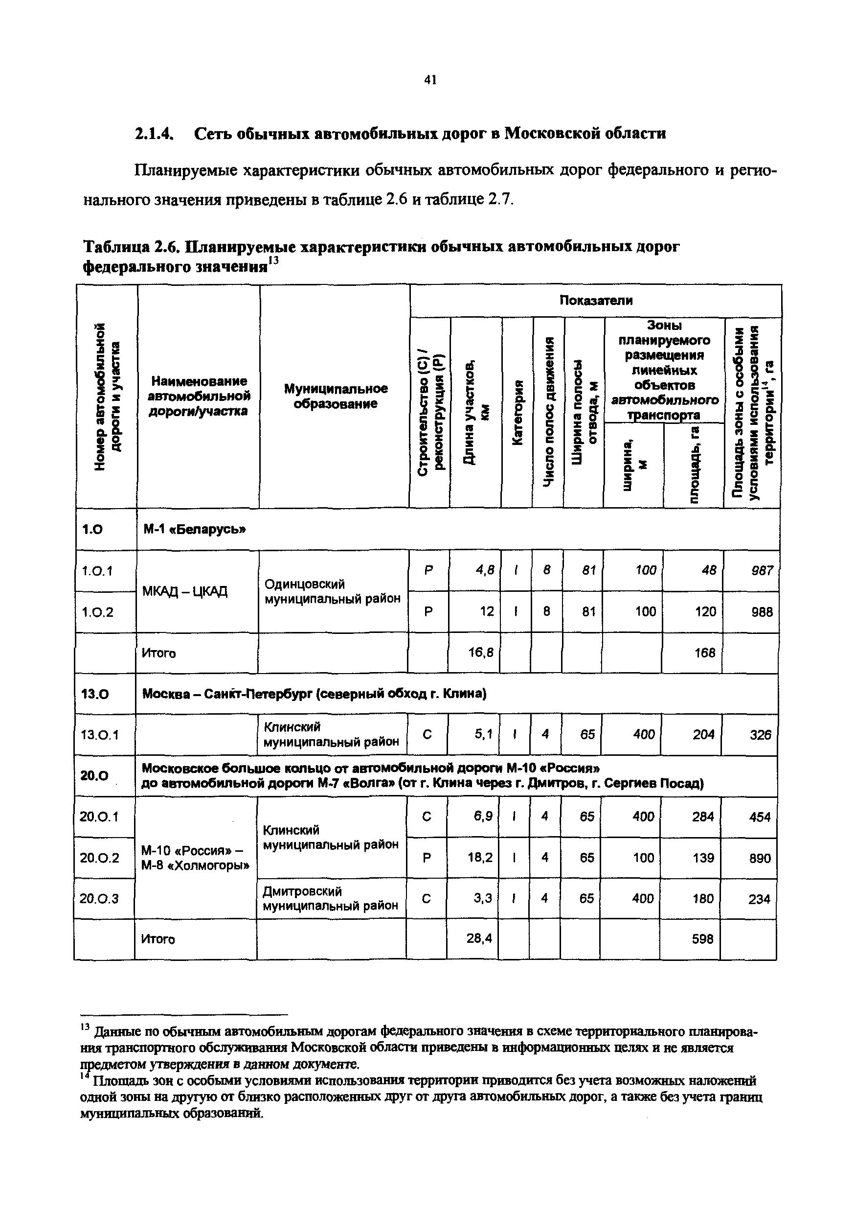 Постановление 548/21