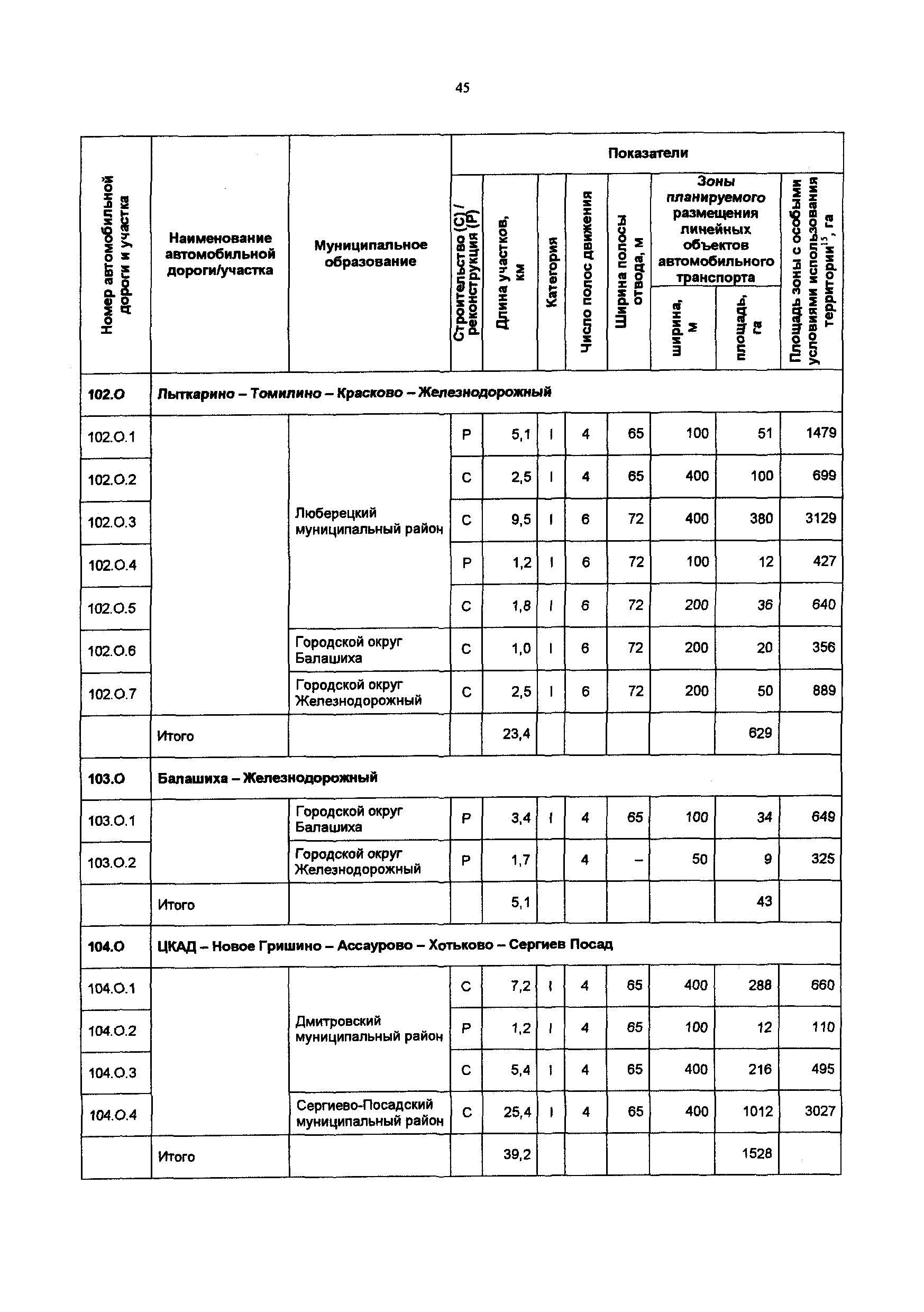 Постановление 548/21