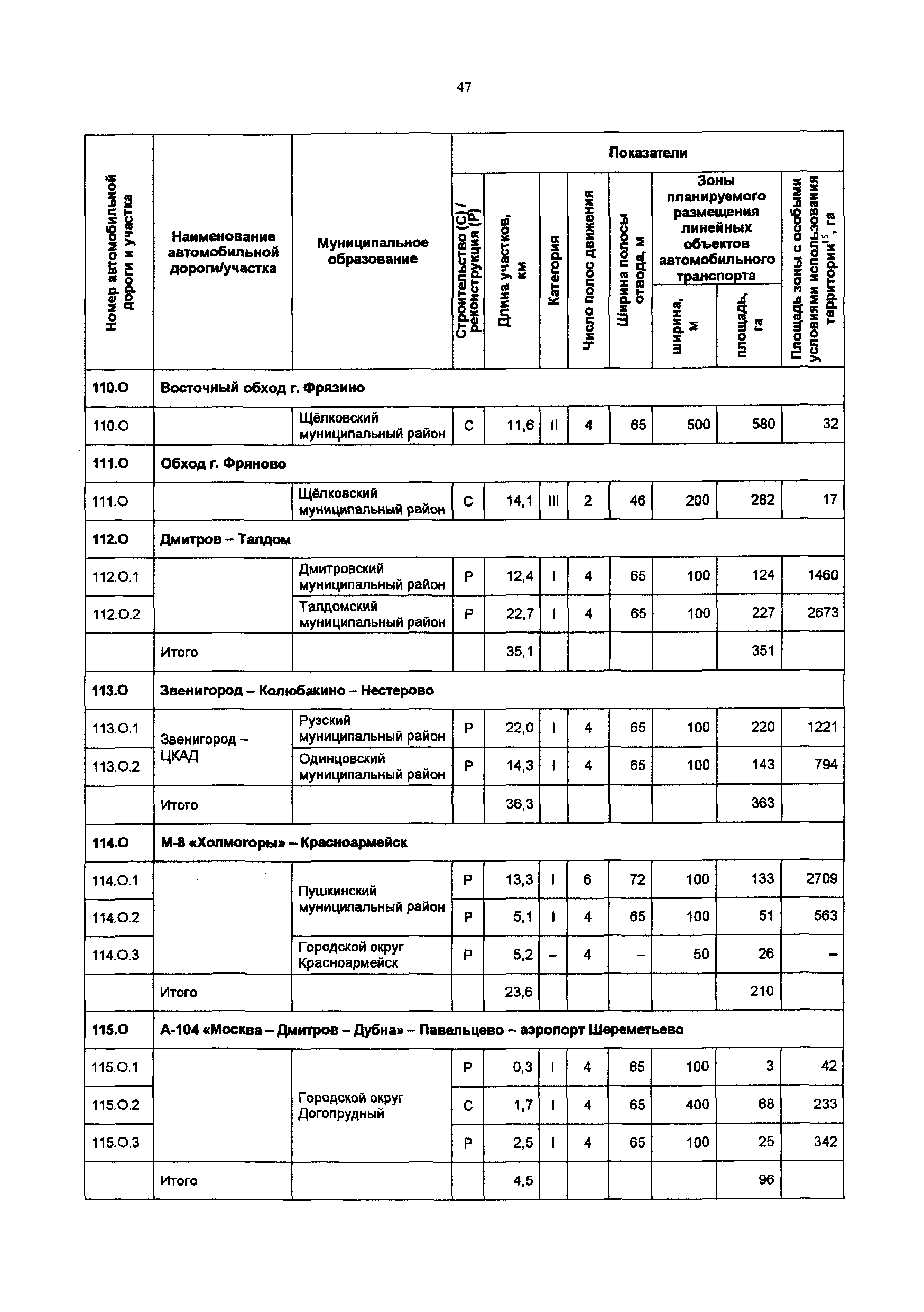 Постановление 548/21