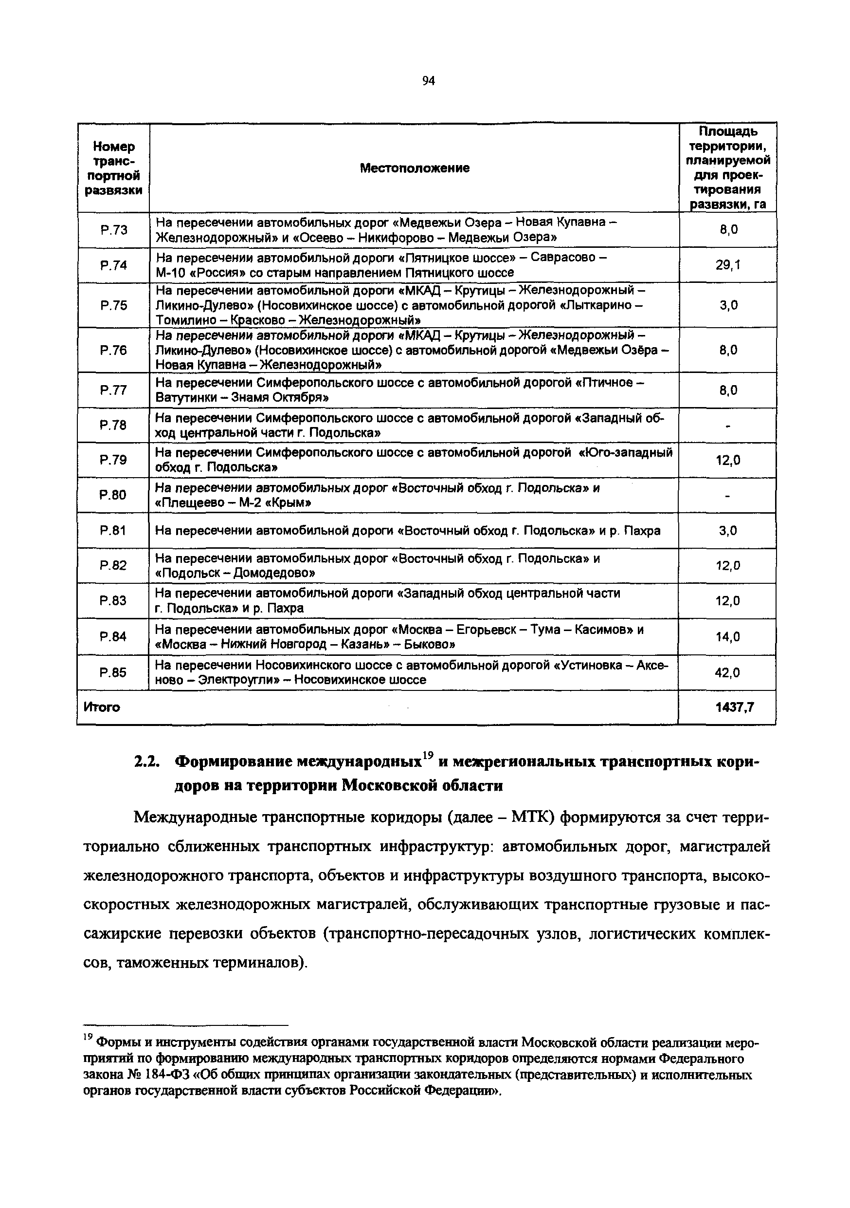 Постановление 548/21