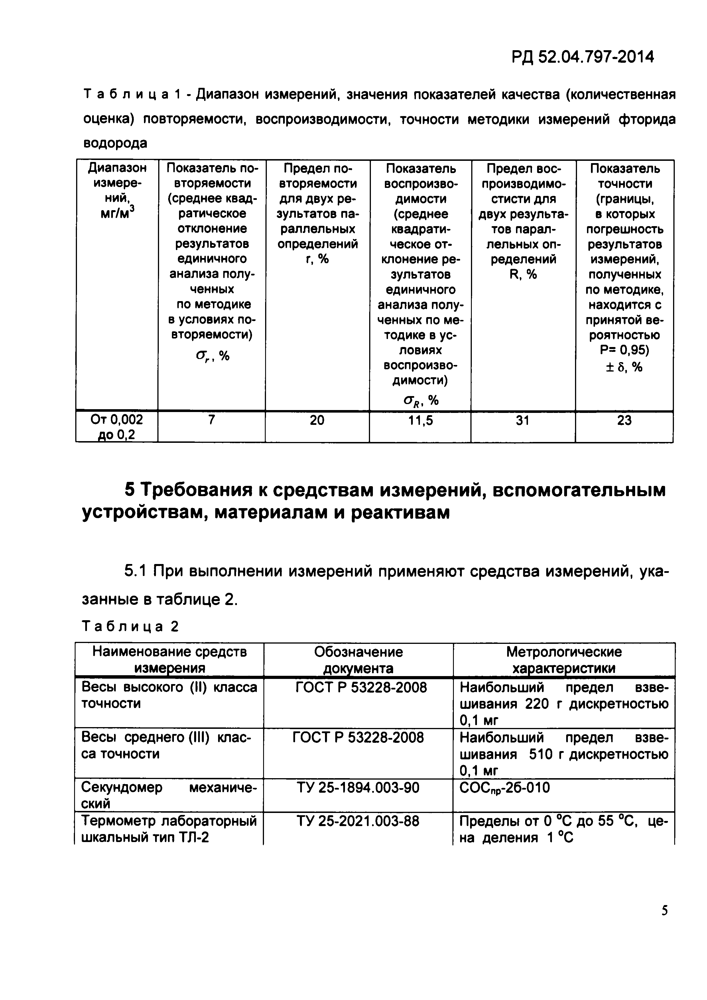 РД 52.04.797-2014