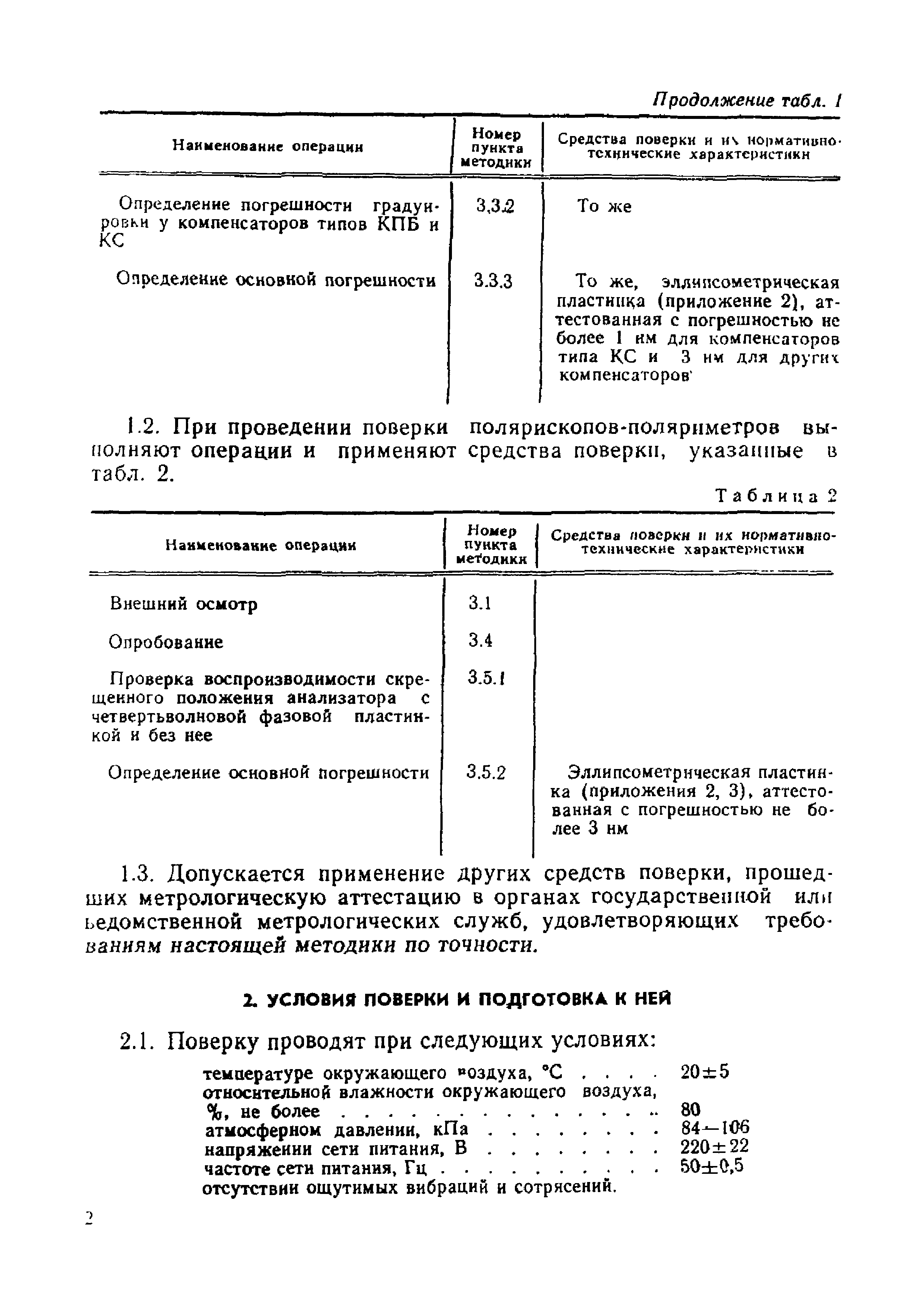 МИ 215-80