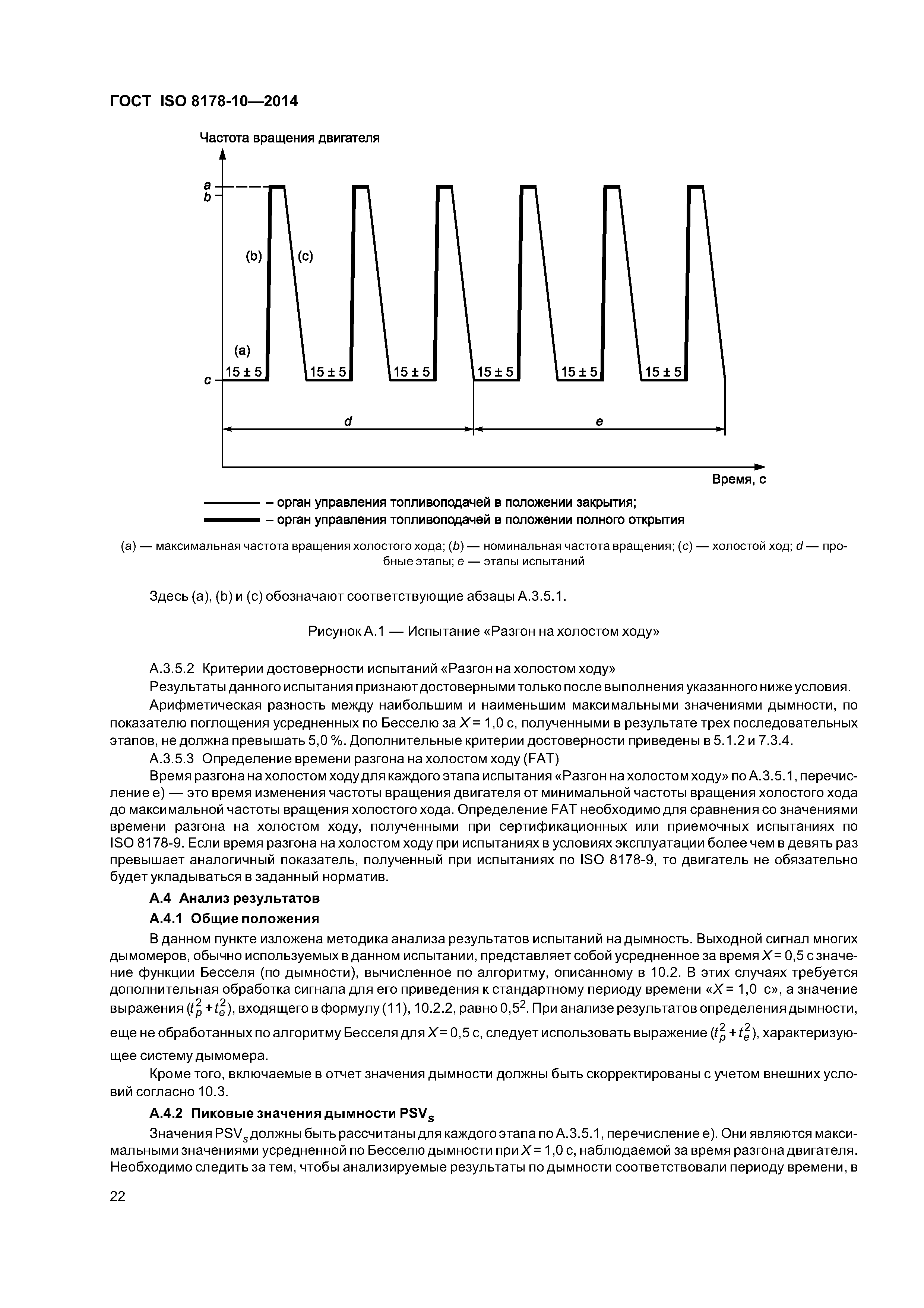 ГОСТ ISO 8178-10-2014