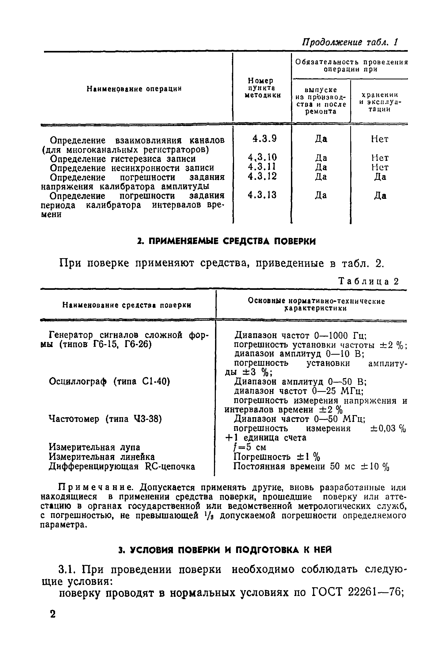 МИ 195-79