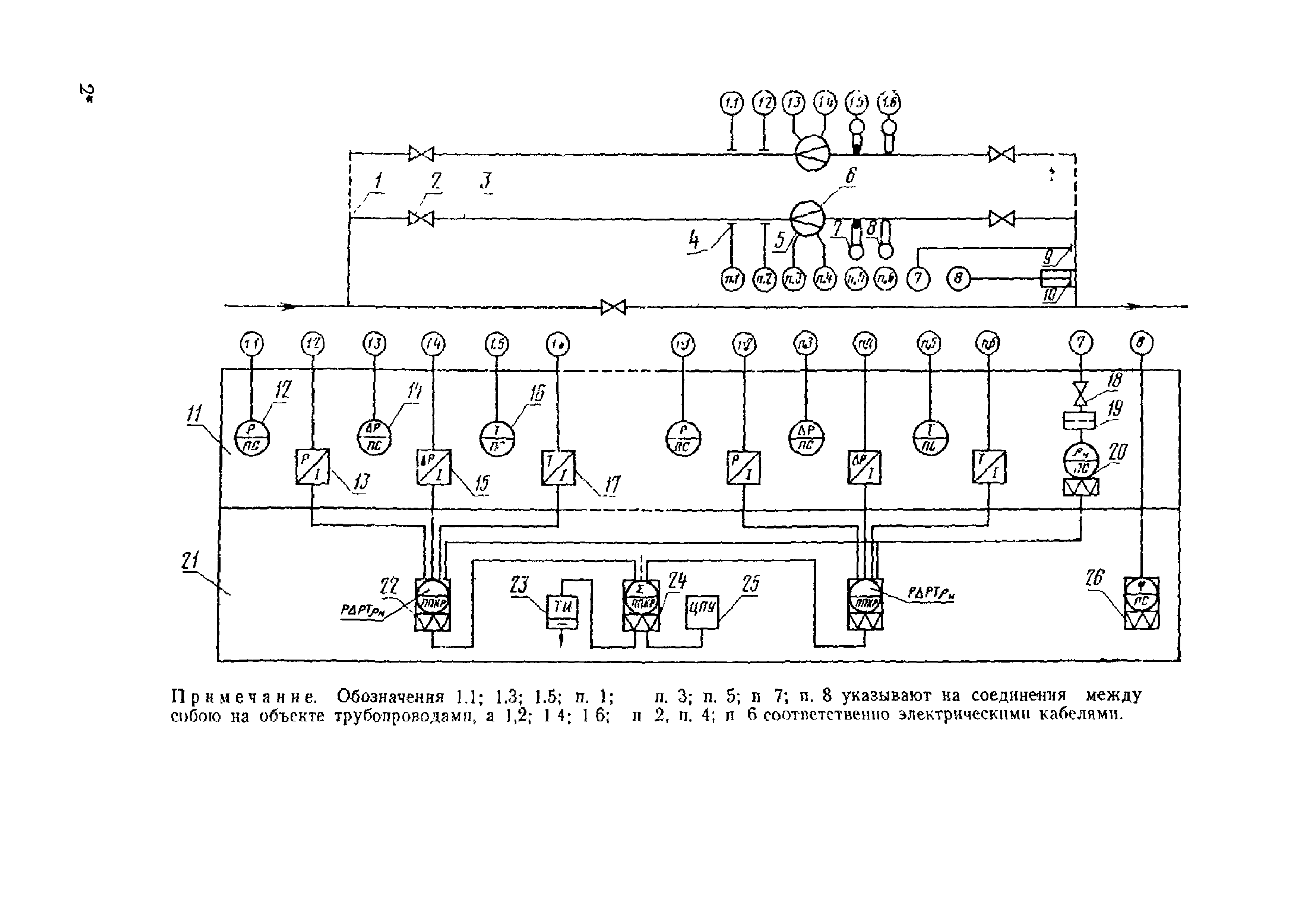 МИ 192-79