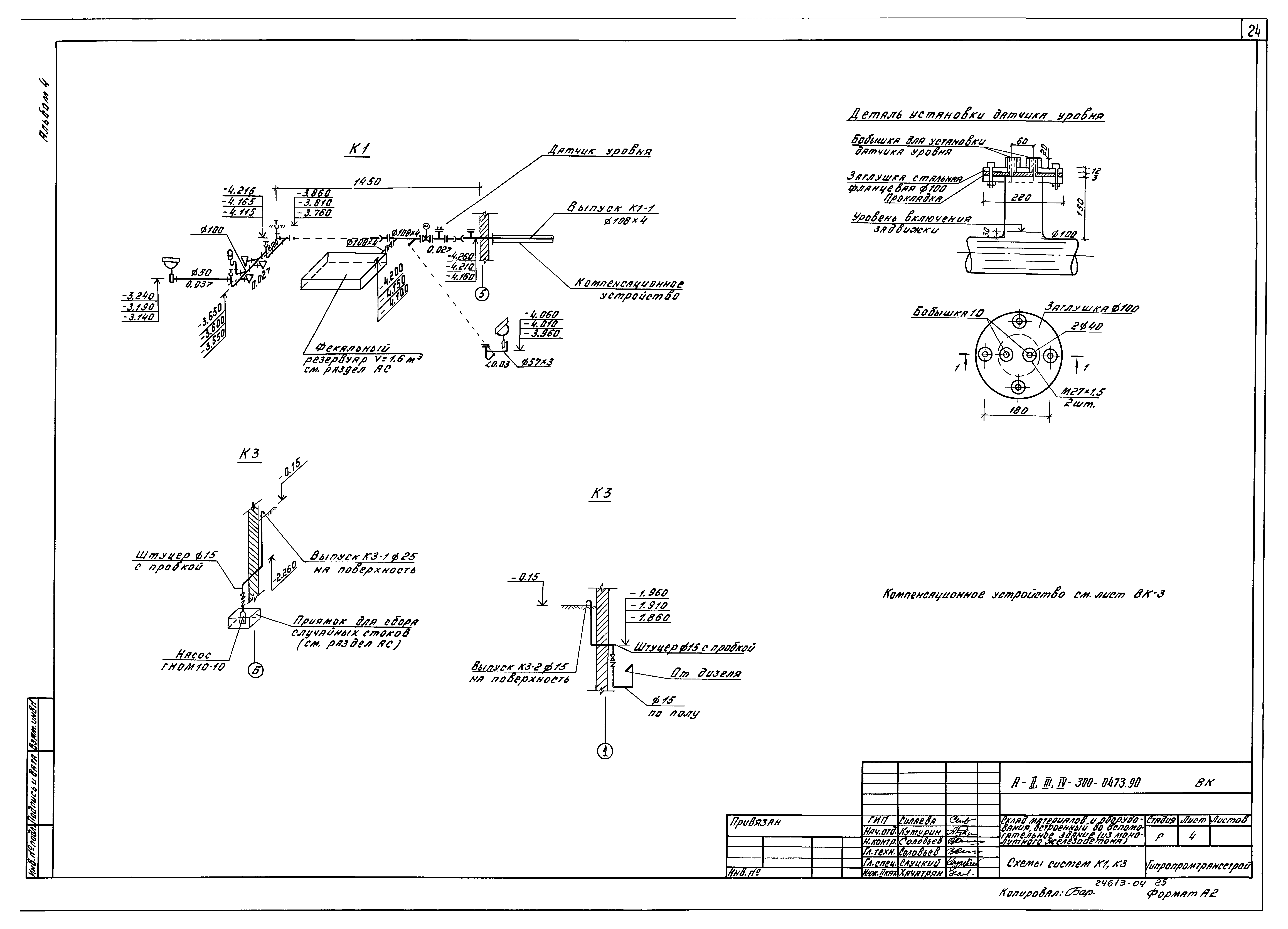 Типовые проектные решения А-II,III,IV-300-0472.90