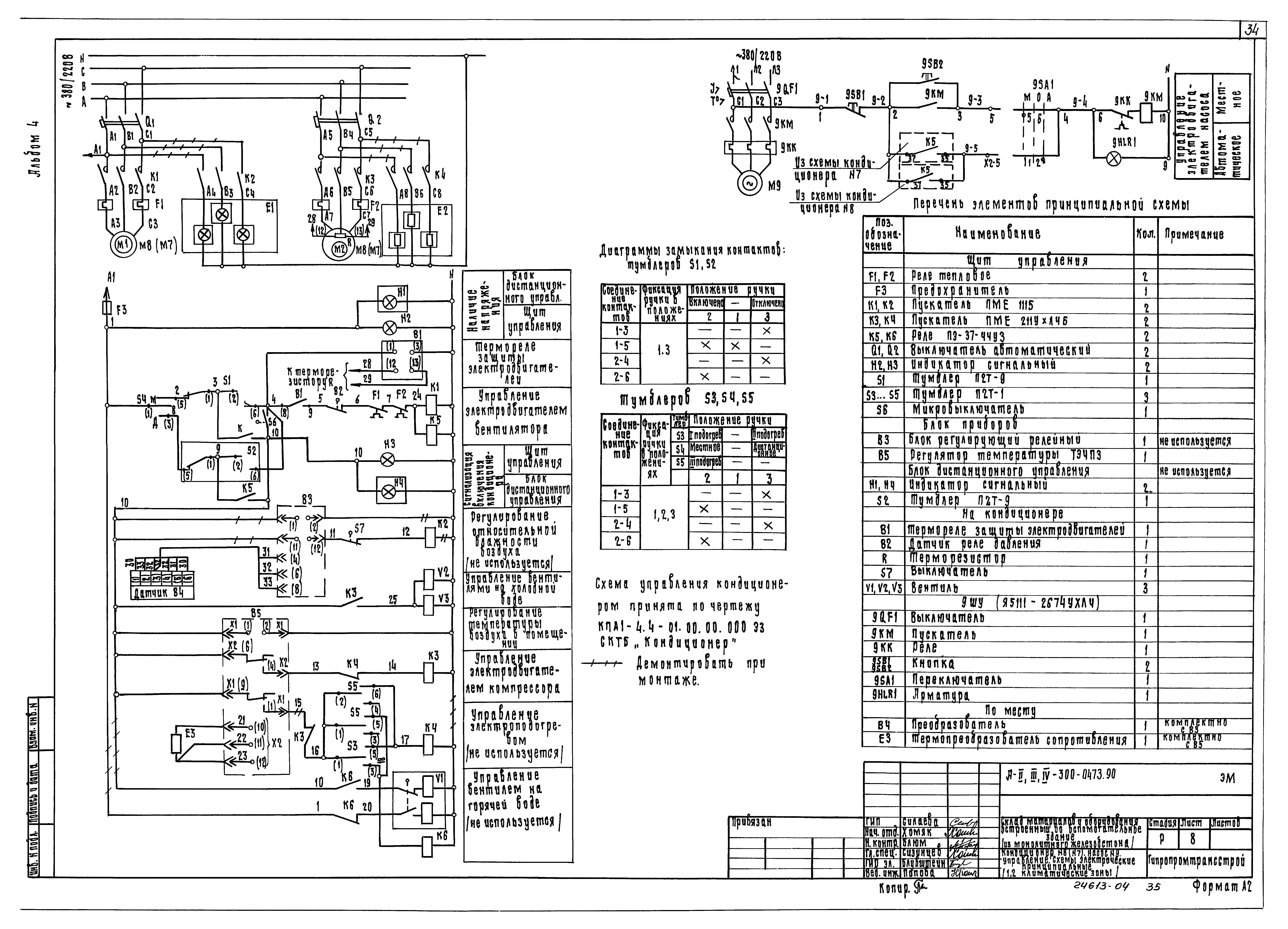 Типовые проектные решения А-II,III,IV-300-0472.90