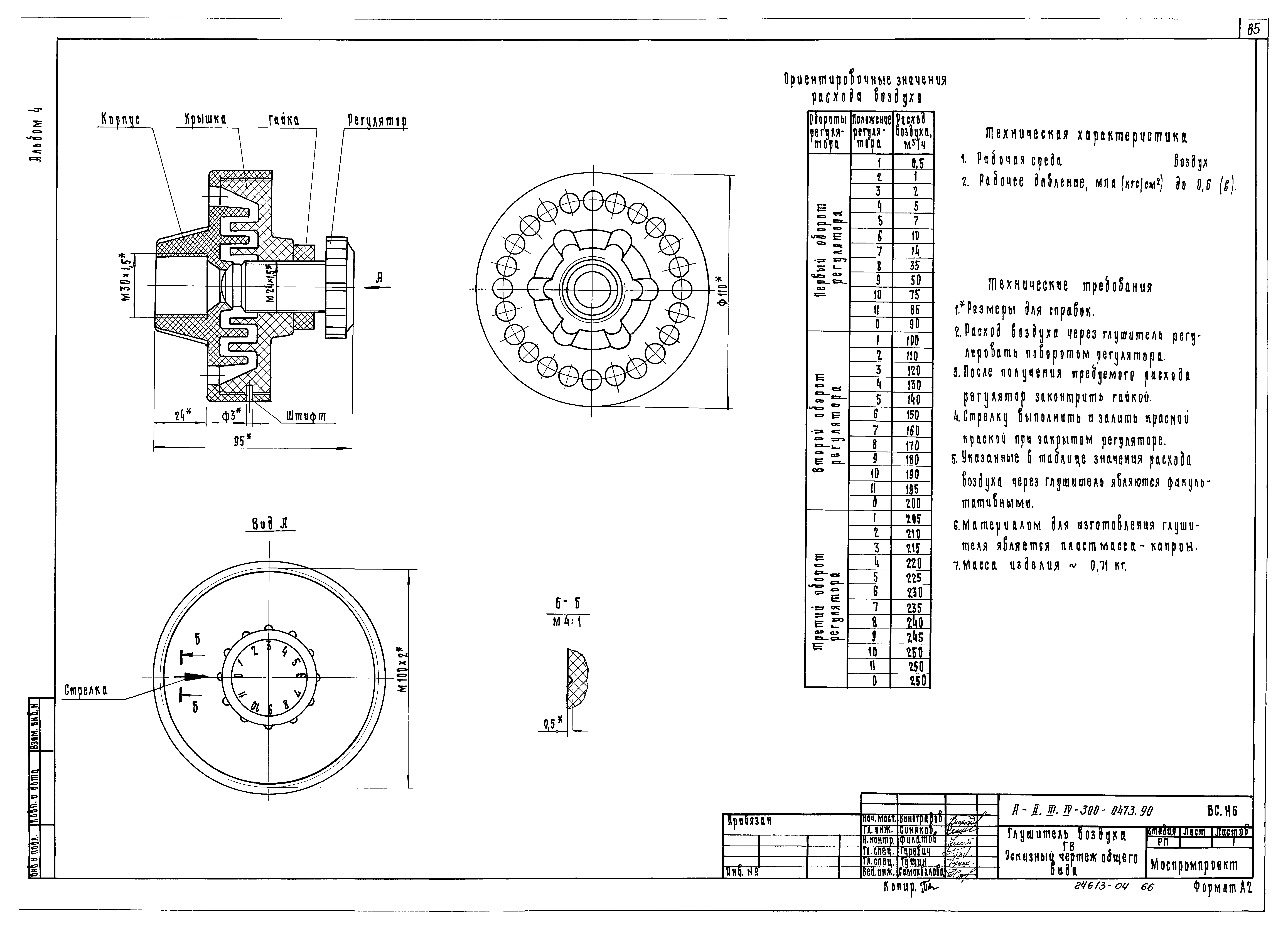 Типовые проектные решения А-II,III,IV-300-0472.90