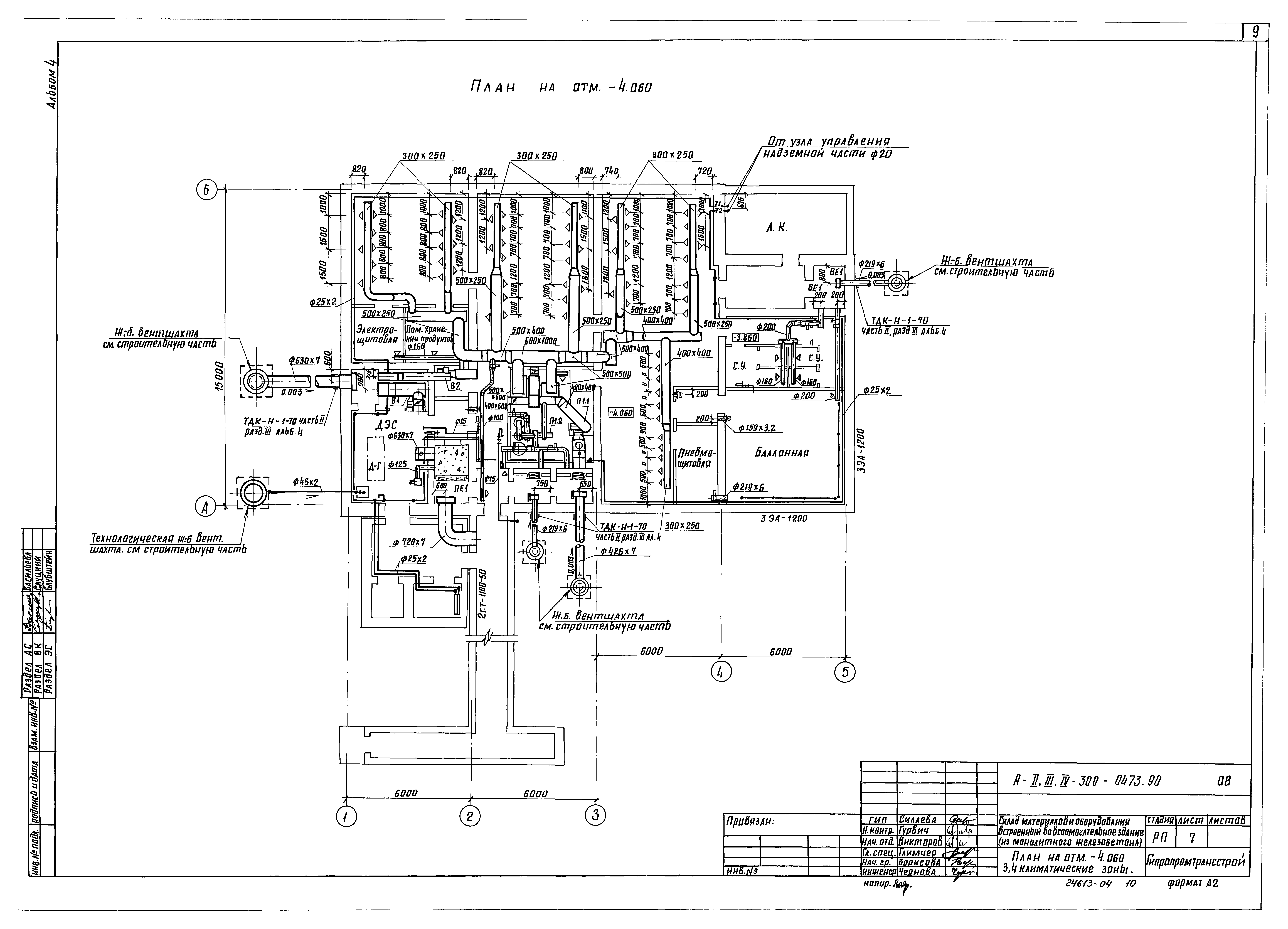 Типовые проектные решения А-II,III,IV-300-0472.90