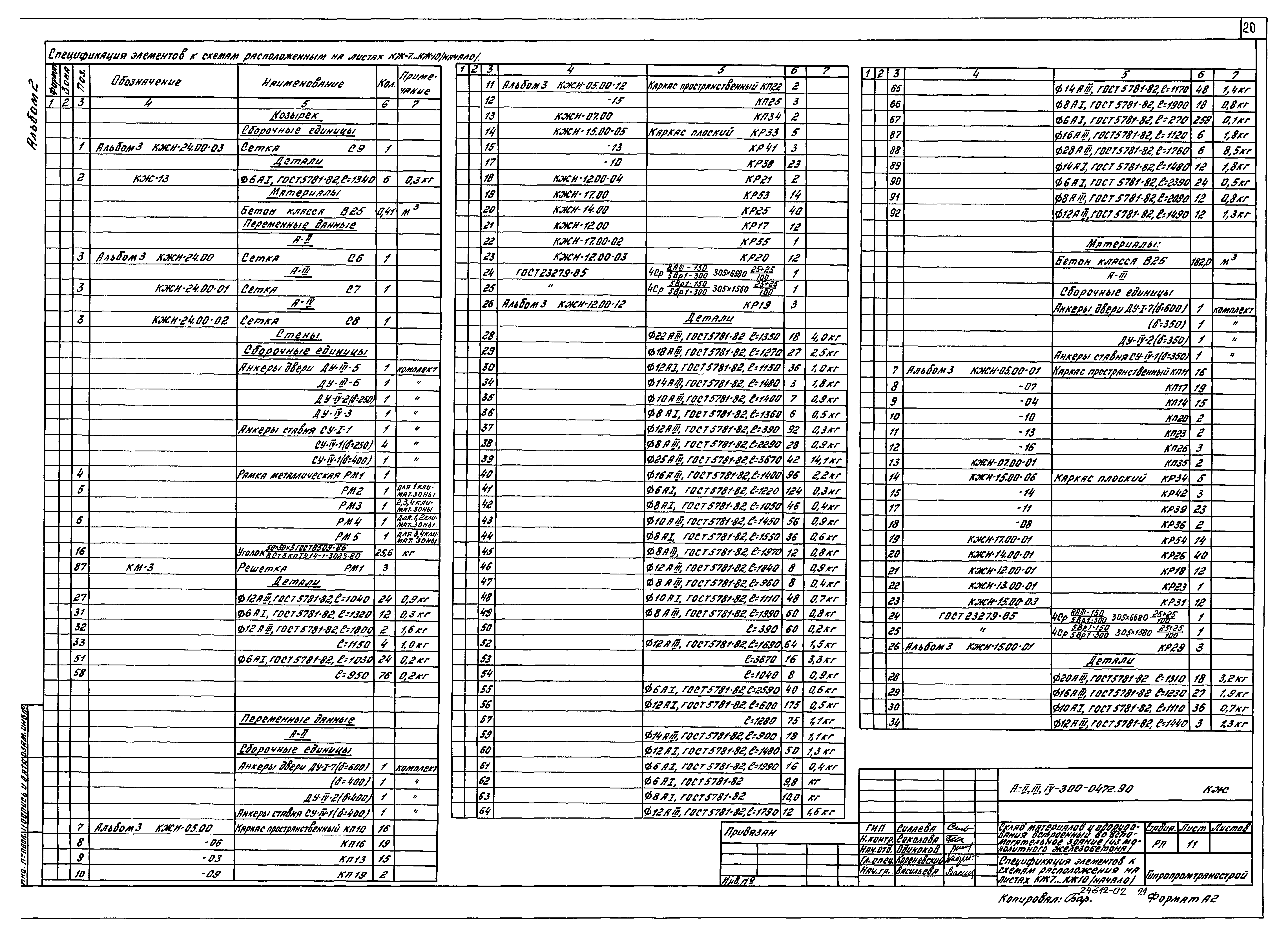 Типовые проектные решения А-II,III,IV-300-0472.90