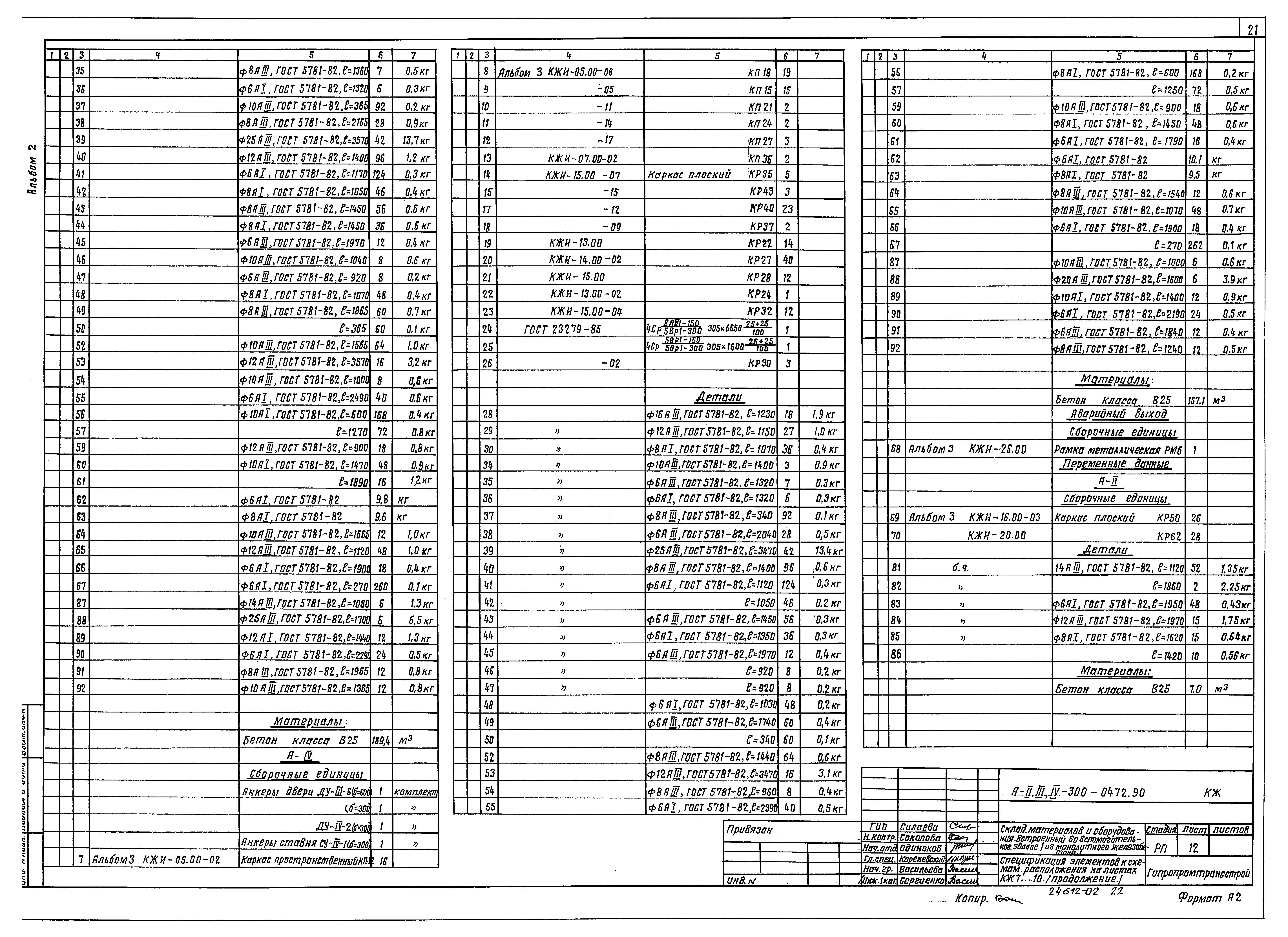 Типовые проектные решения А-II,III,IV-300-0472.90