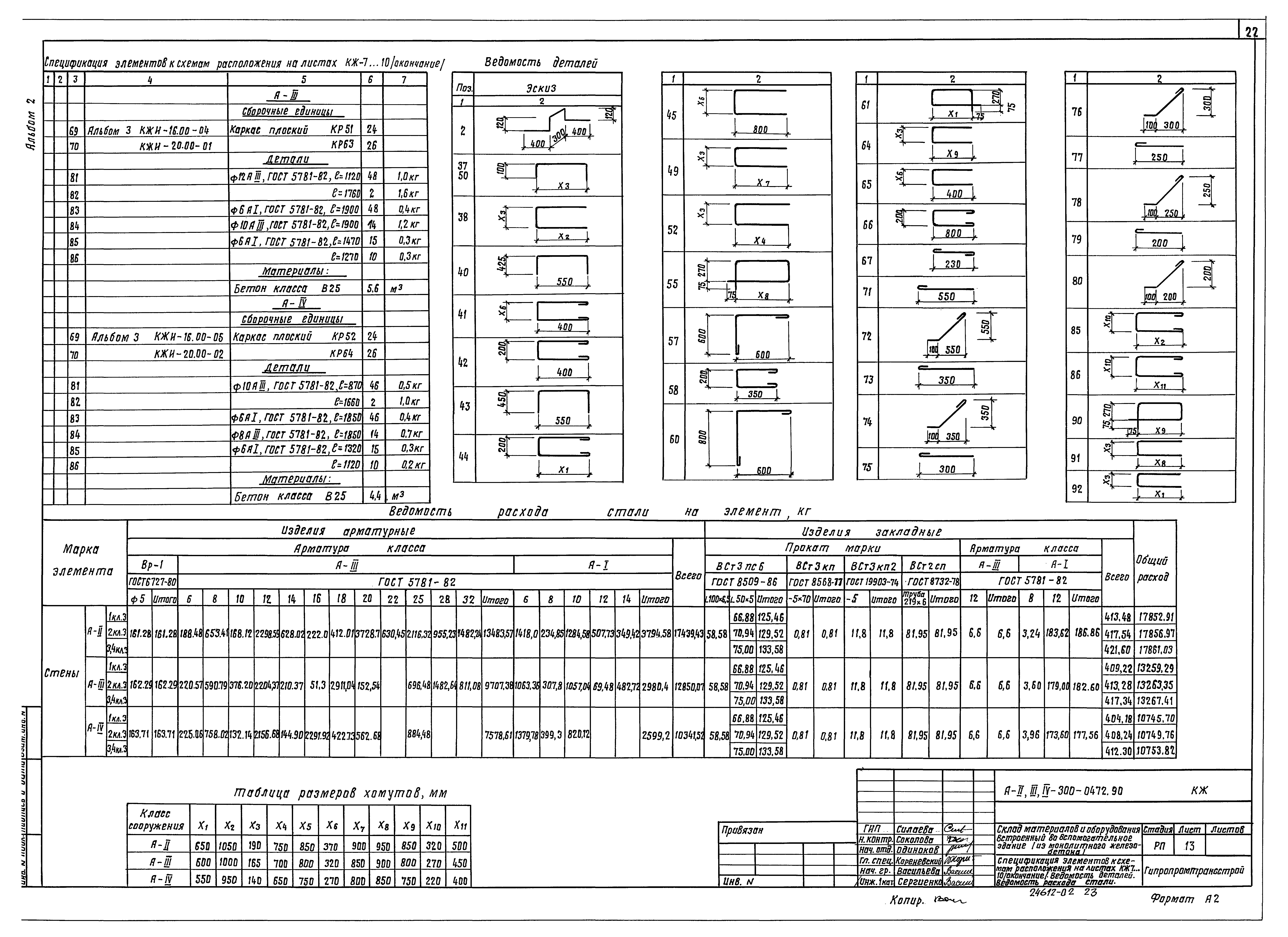 Типовые проектные решения А-II,III,IV-300-0472.90