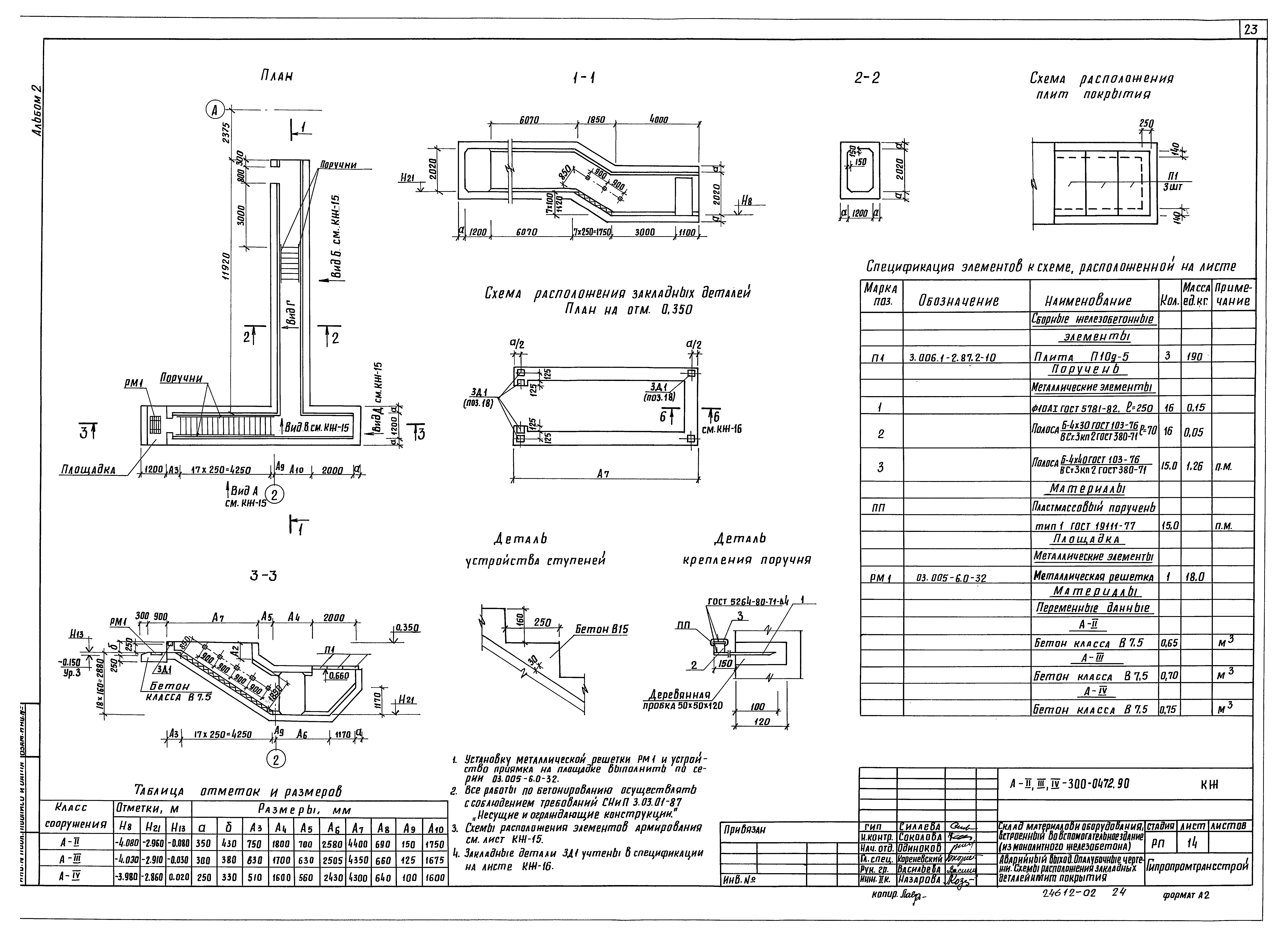 Типовые проектные решения А-II,III,IV-300-0472.90