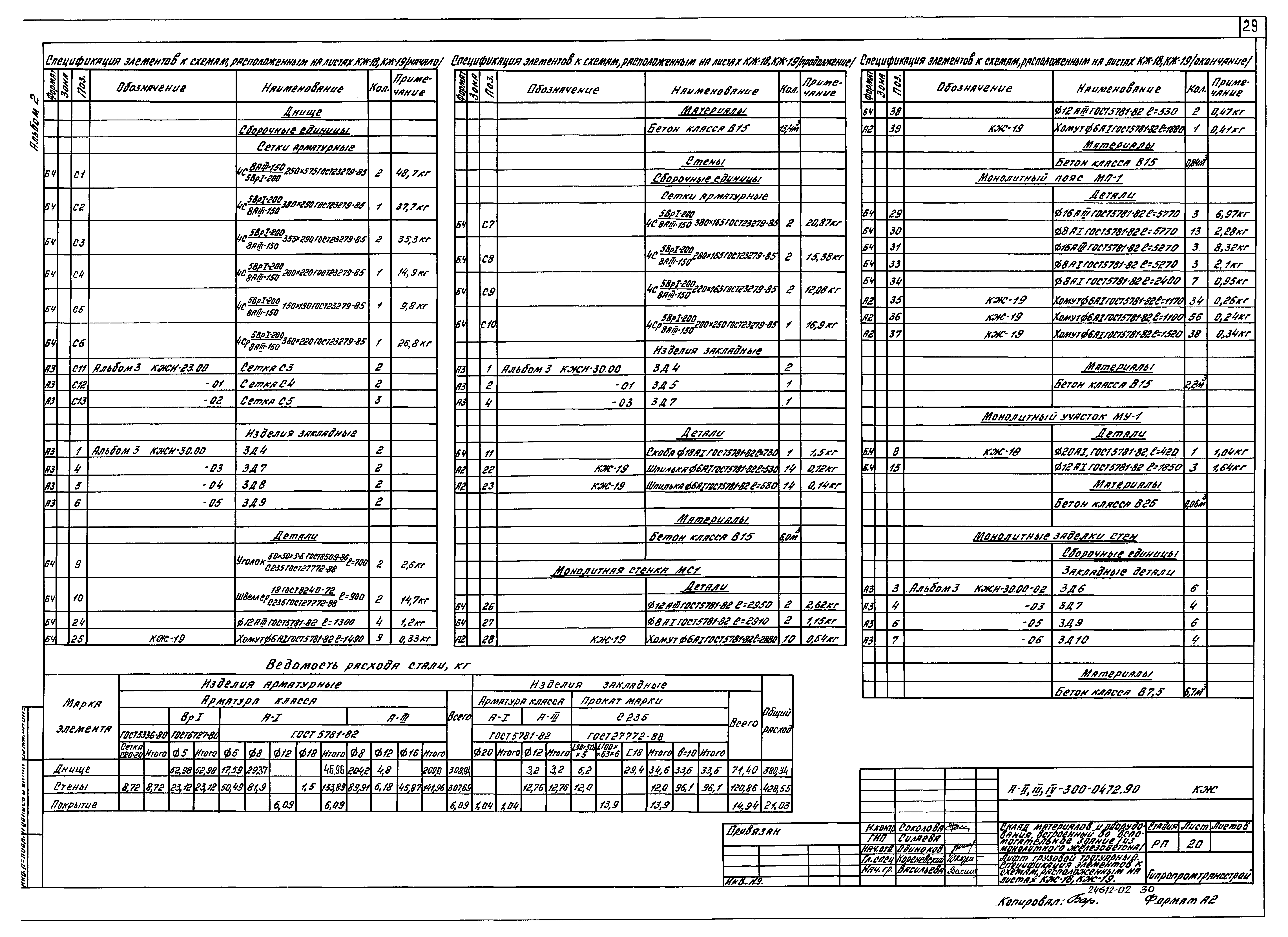 Типовые проектные решения А-II,III,IV-300-0472.90